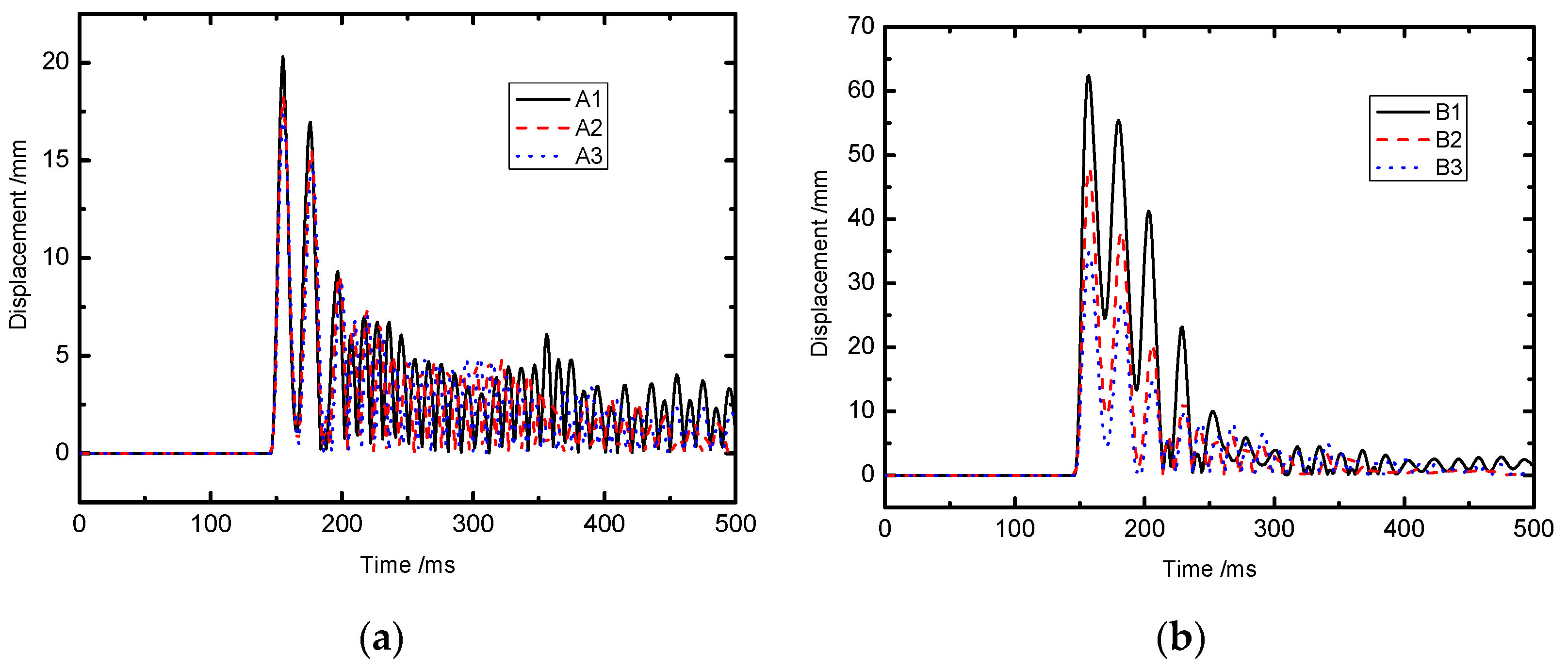 Applsci 06 00145 g006