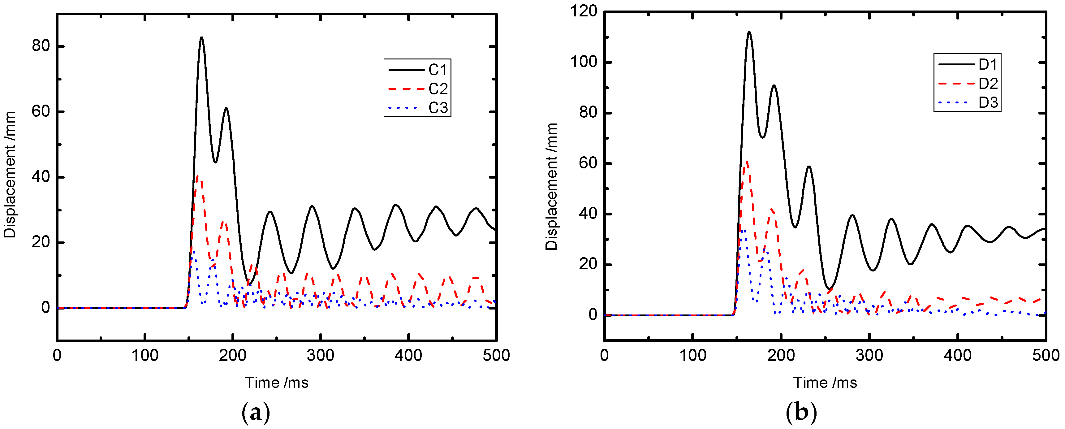 Applsci 06 00145 g008