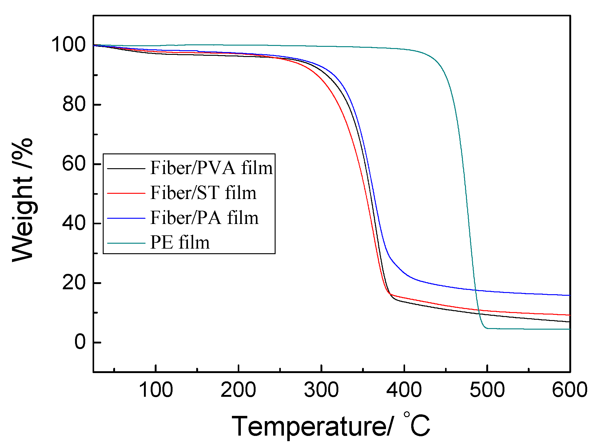 Applsci 06 00147 g004