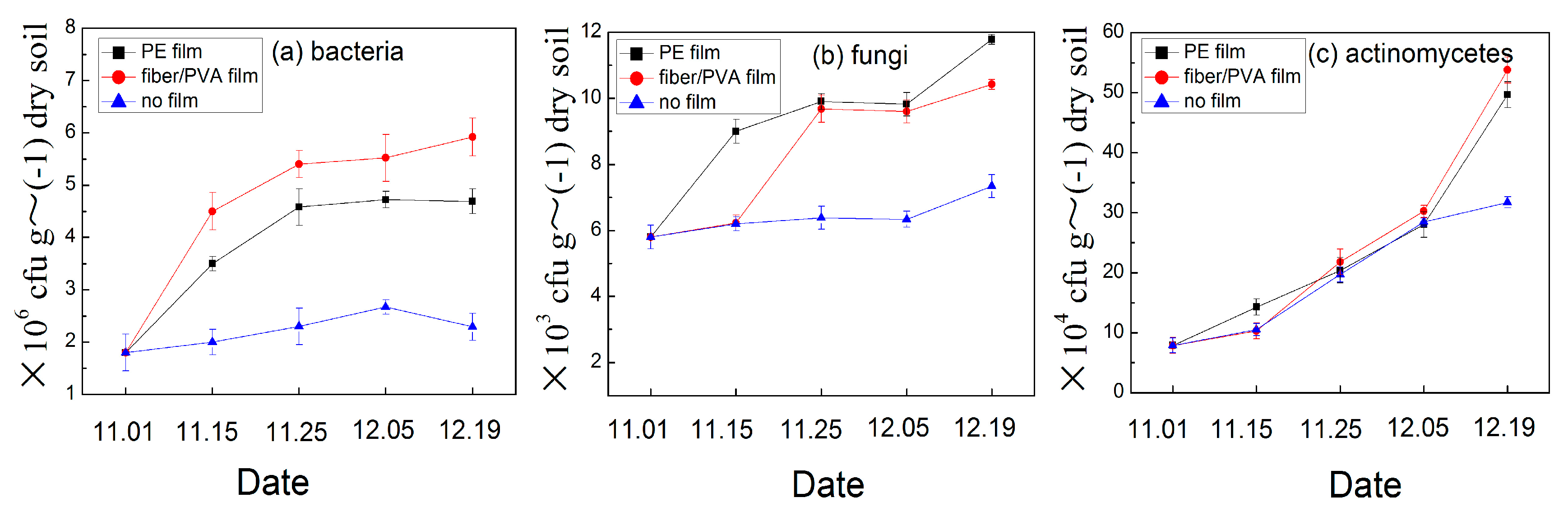 Applsci 06 00147 g005