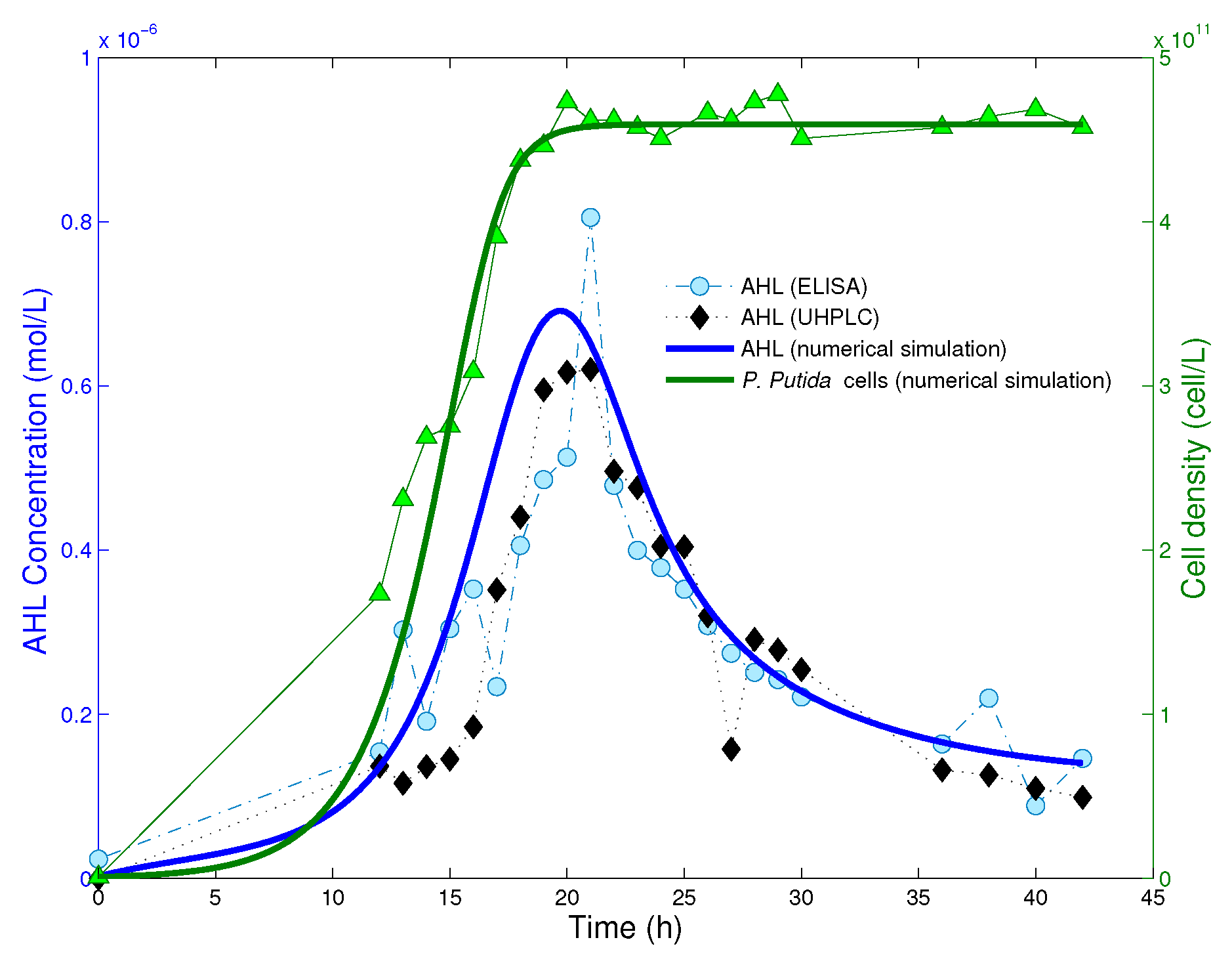 Applsci 06 00149 g002