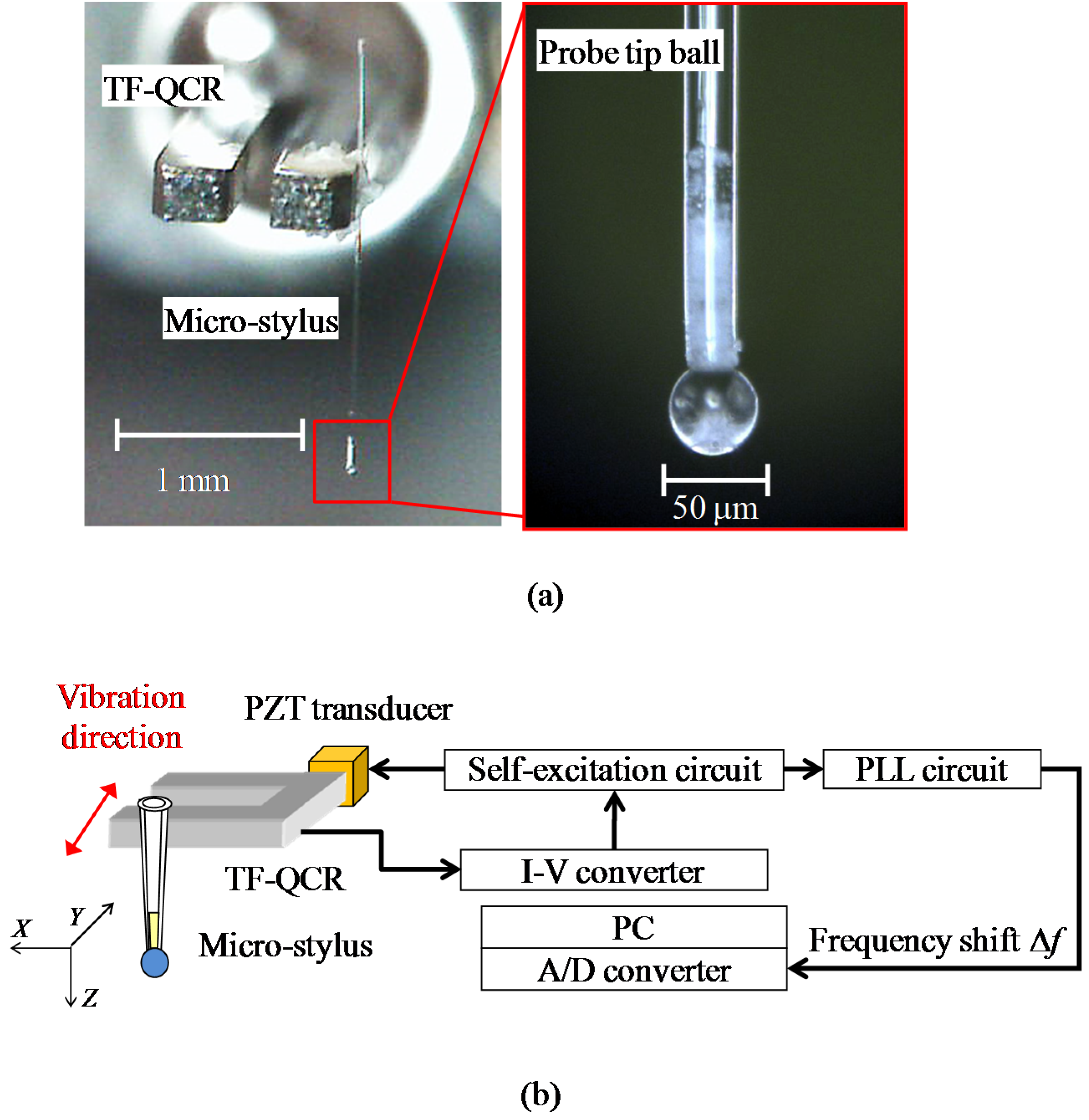 Applsci 06 00156 g001