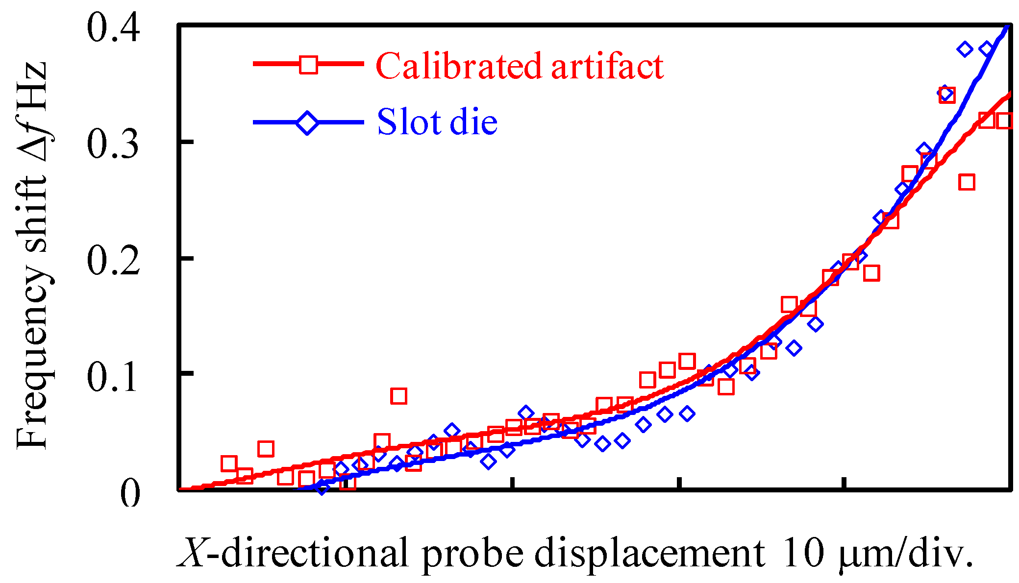 Applsci 06 00156 g004