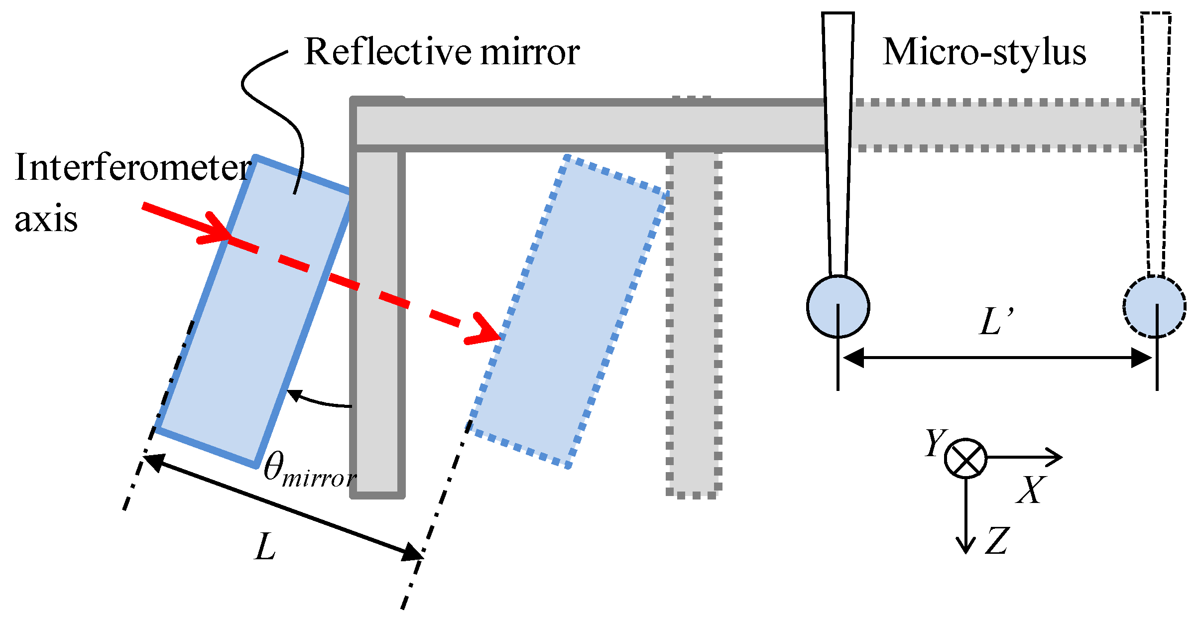Applsci 06 00156 g008
