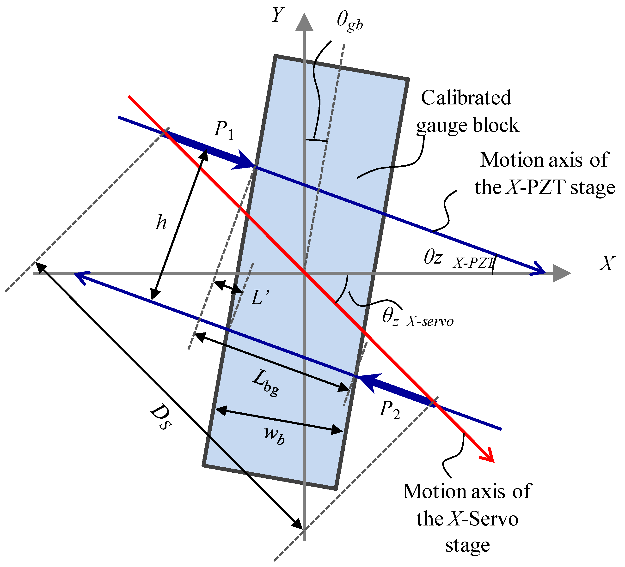 Applsci 06 00156 g010