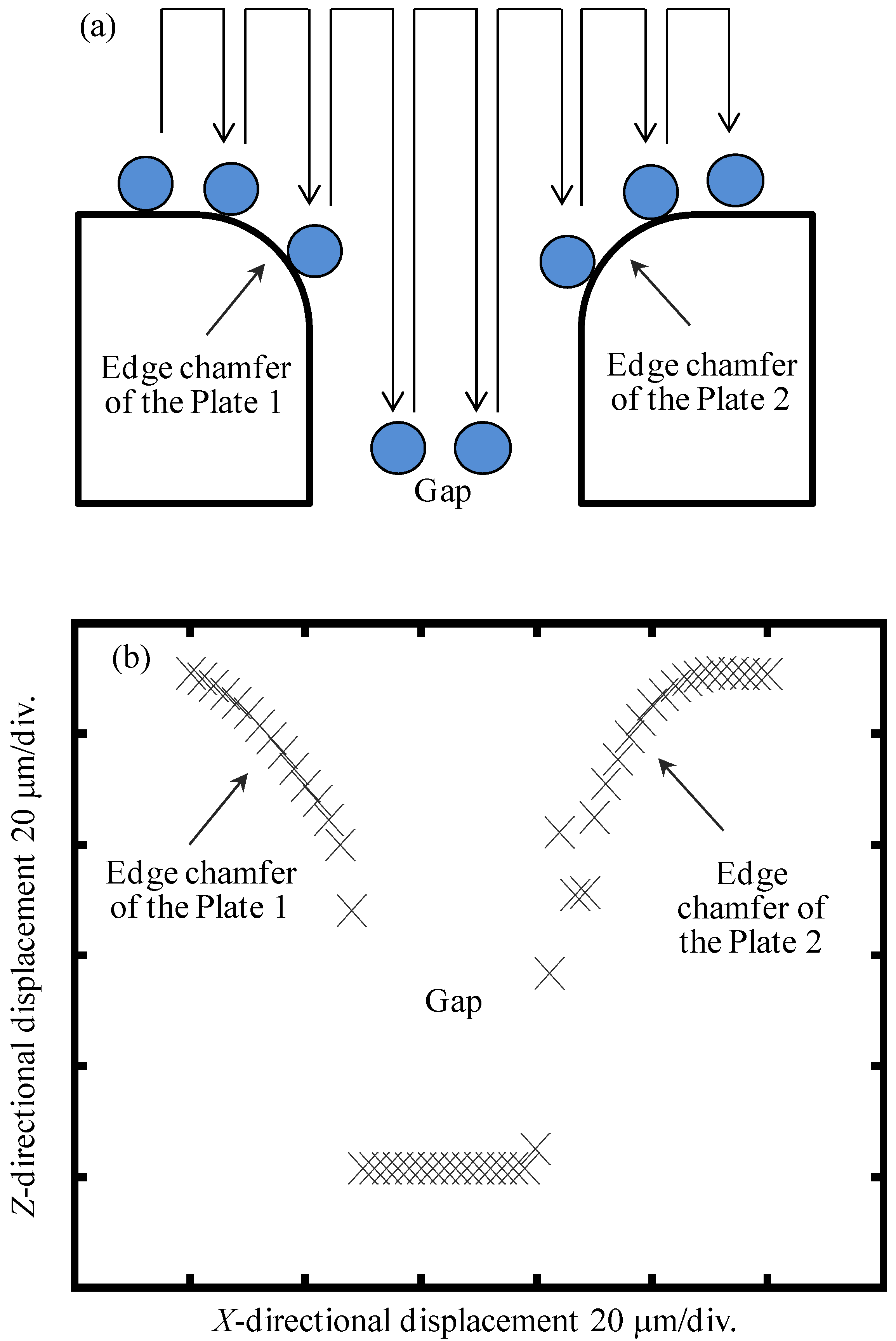 Applsci 06 00156 g013