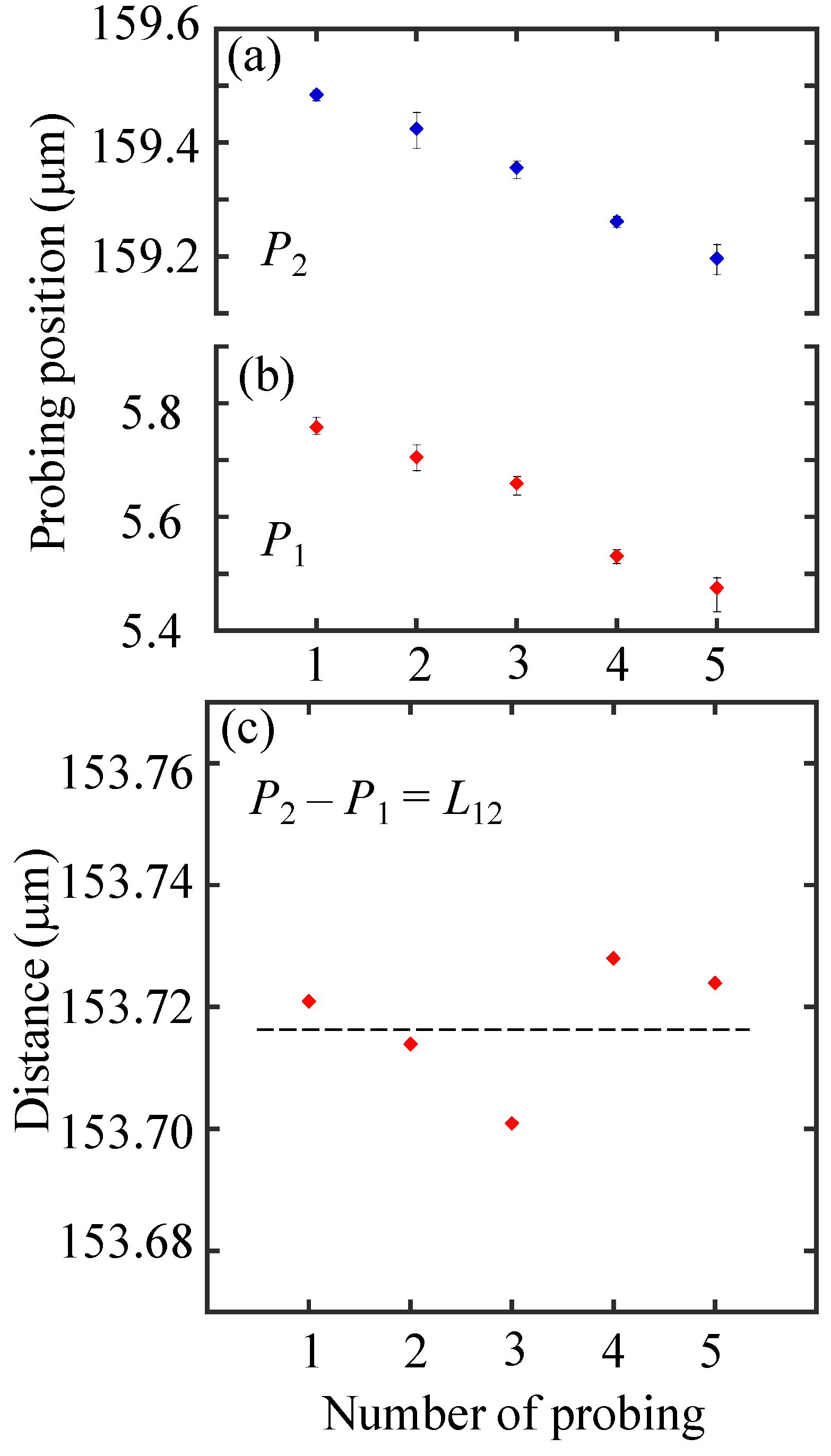 Applsci 06 00156 g014