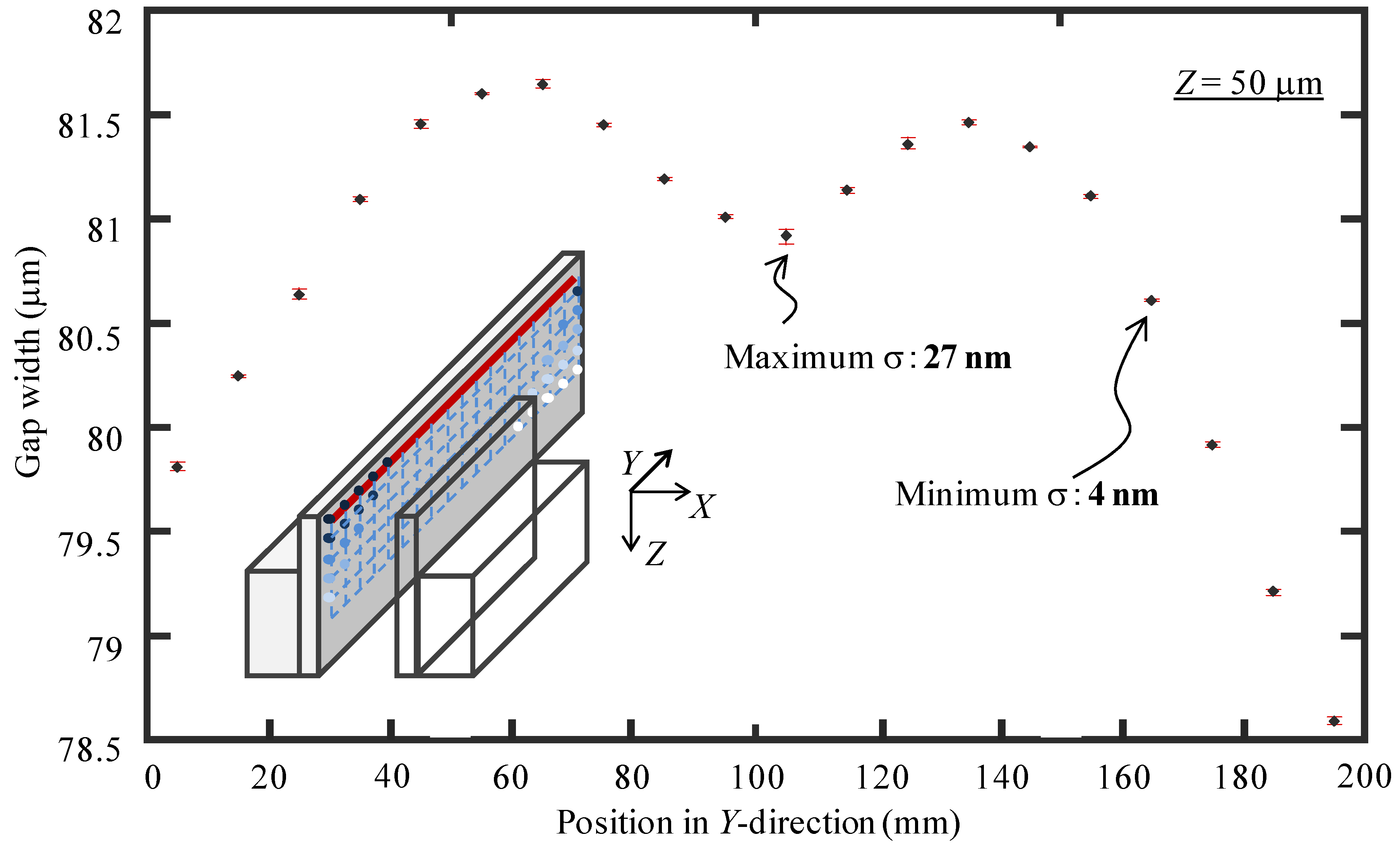 Applsci 06 00156 g016