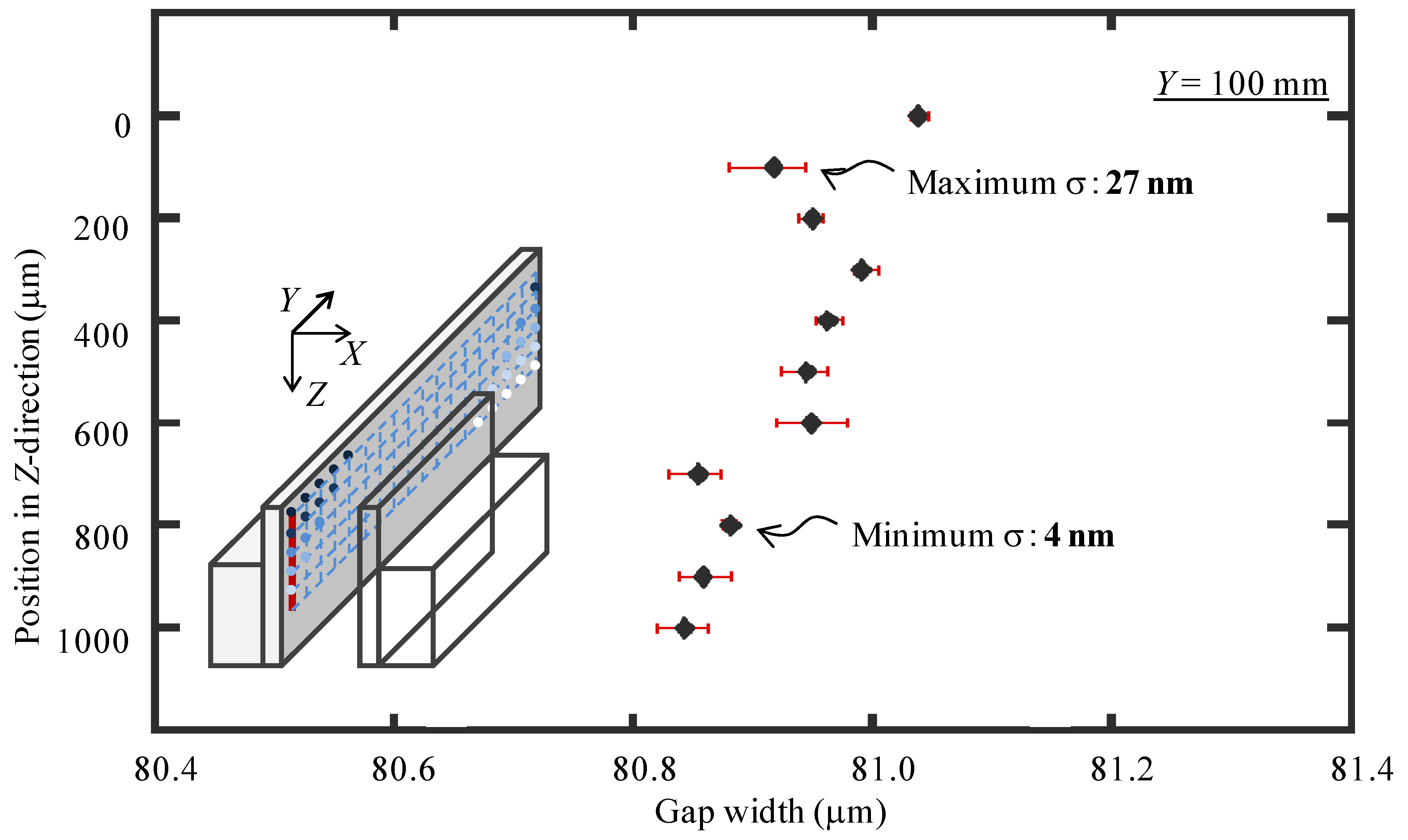 Applsci 06 00156 g017