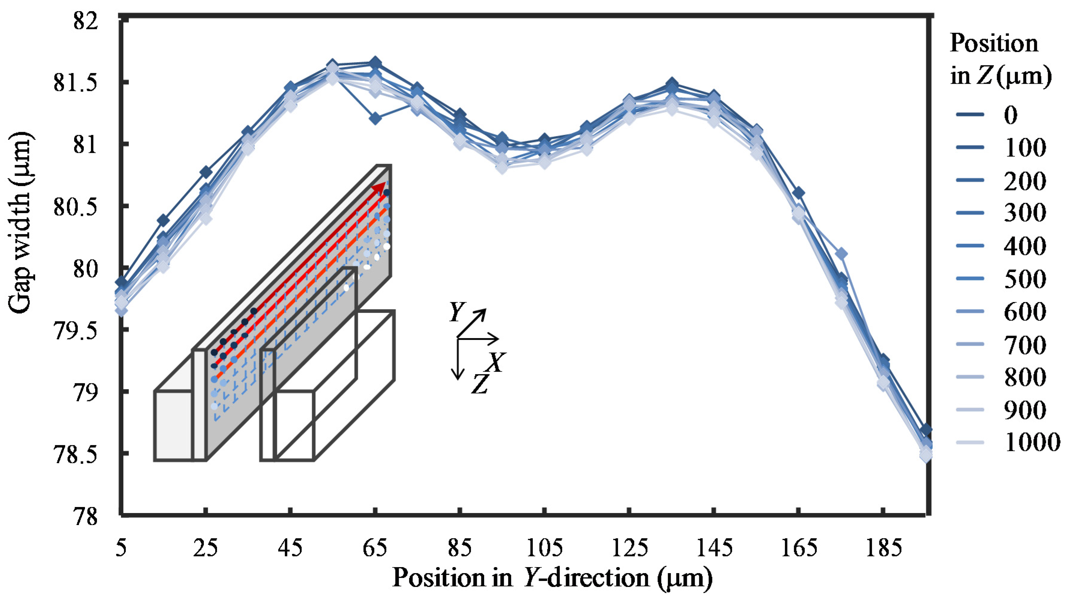 Applsci 06 00156 g018