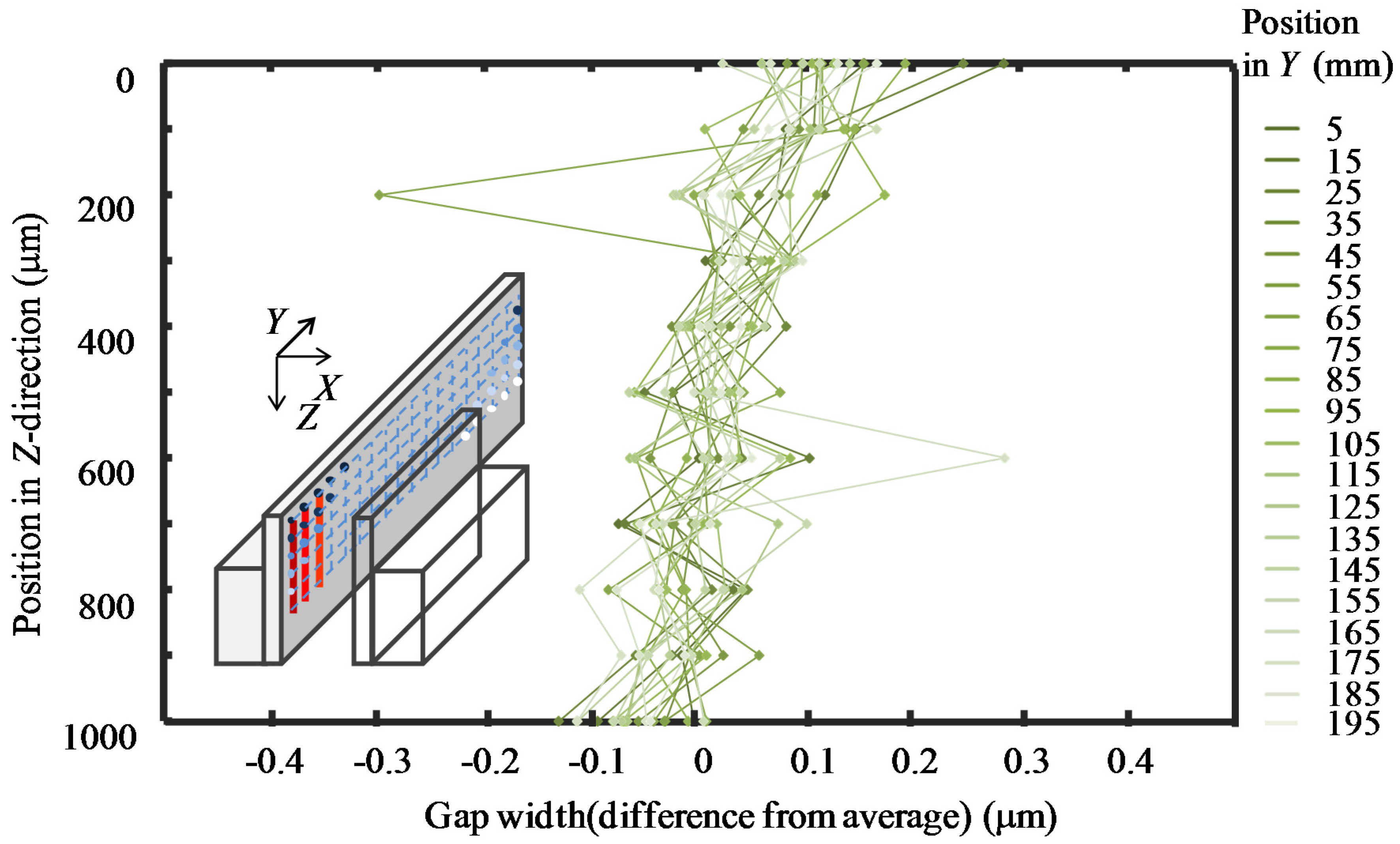 Applsci 06 00156 g019