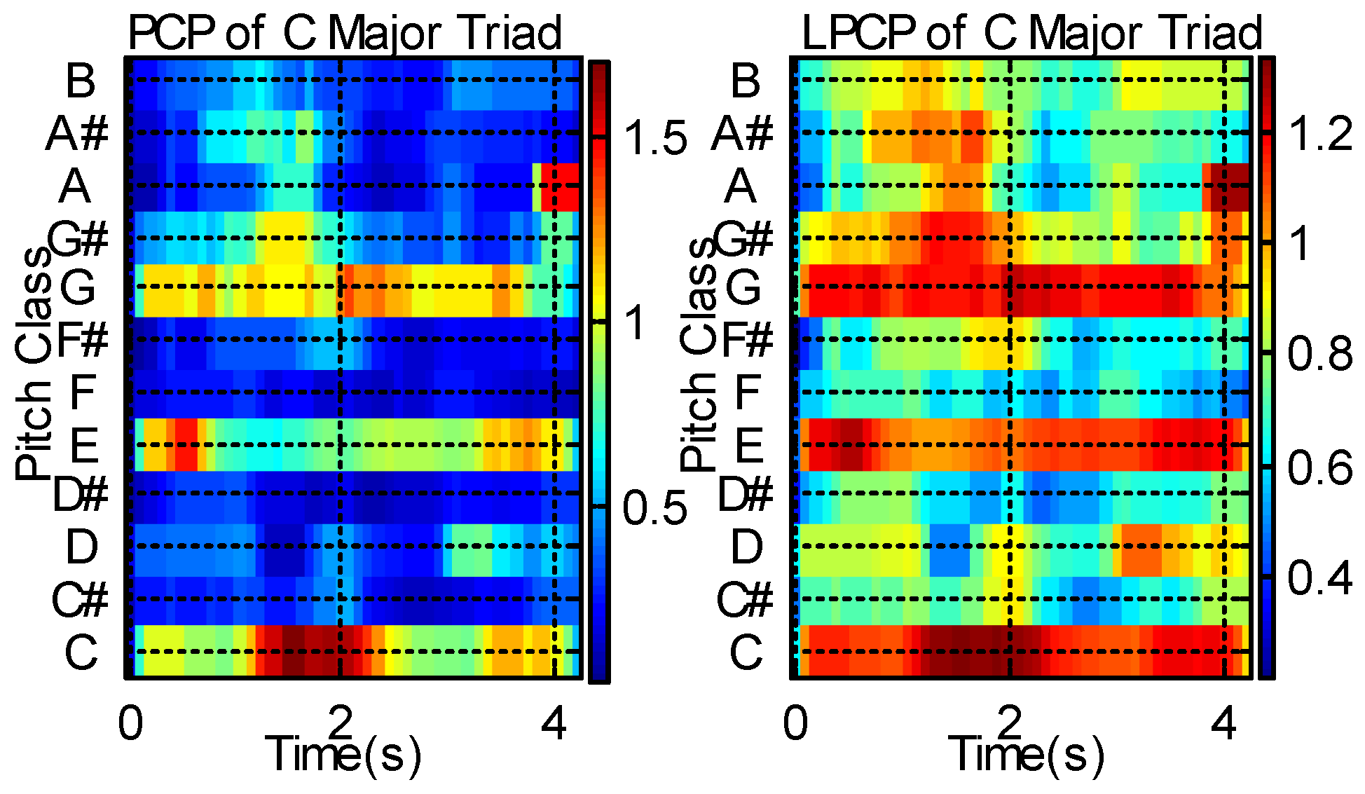 Applsci 06 00157 g002