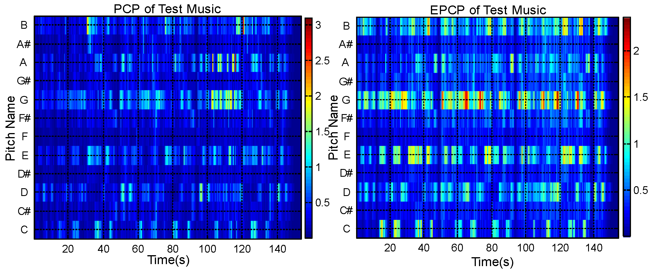 Applsci 06 00157 g004