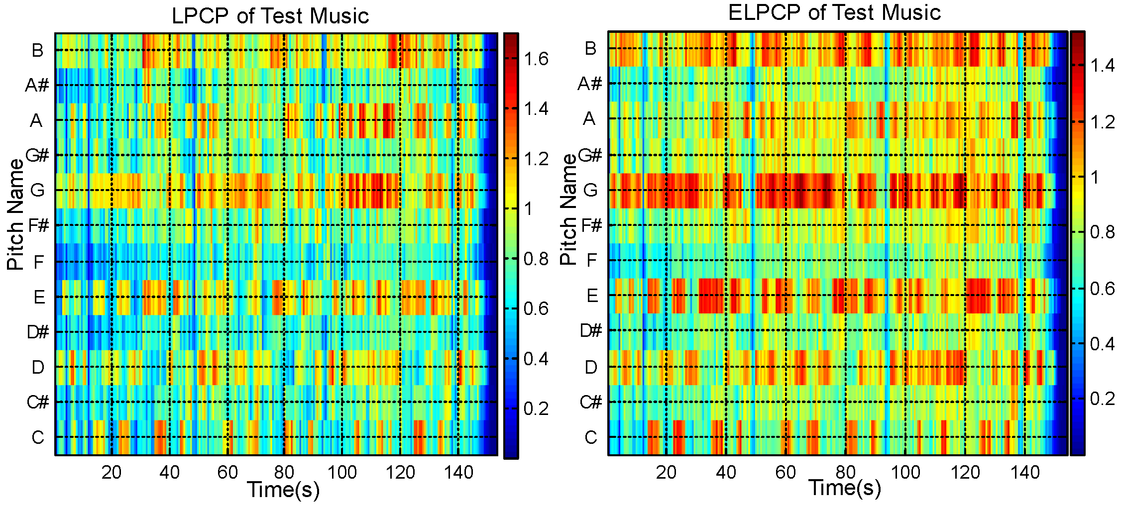 Applsci 06 00157 g005