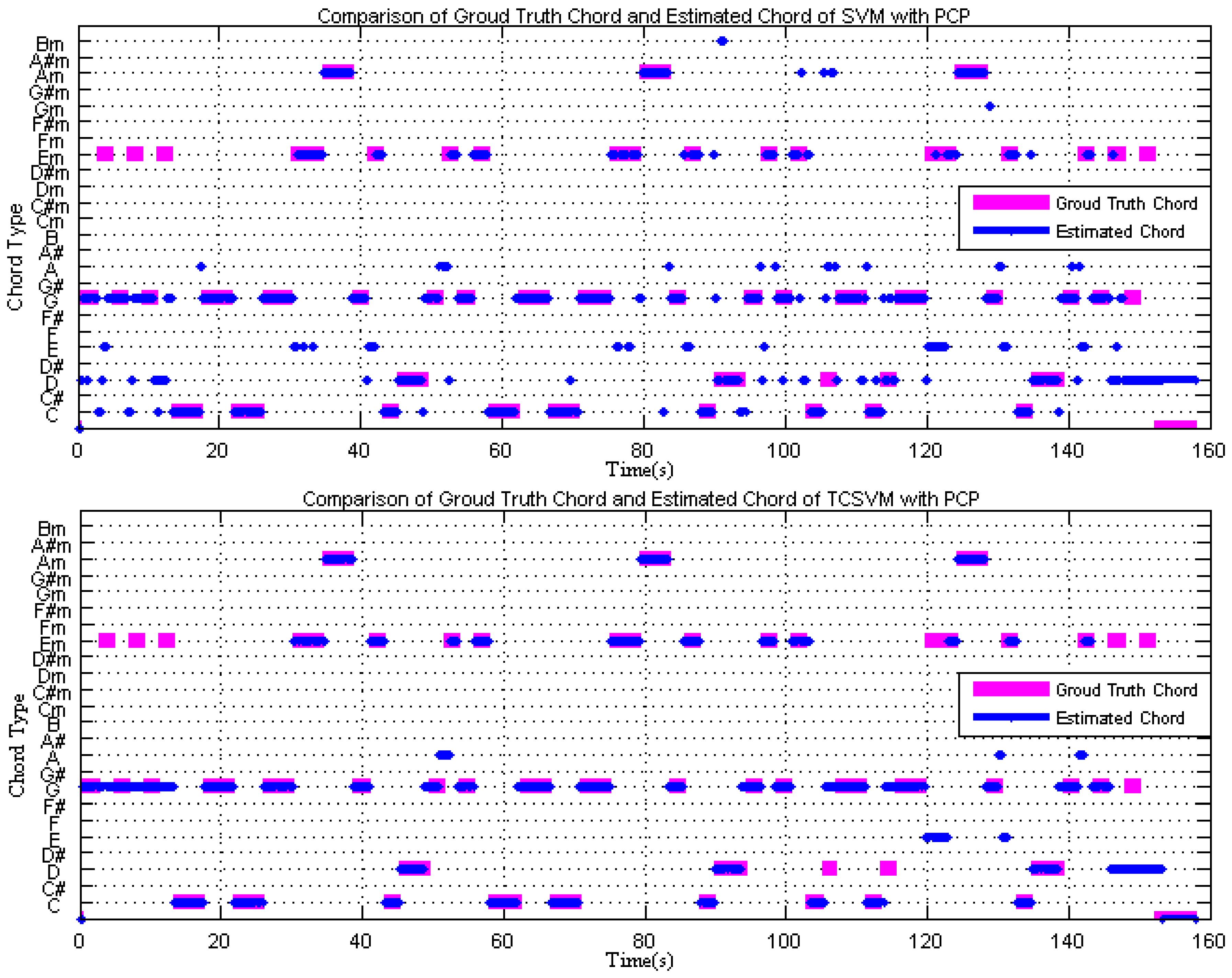 Applsci 06 00157 g006