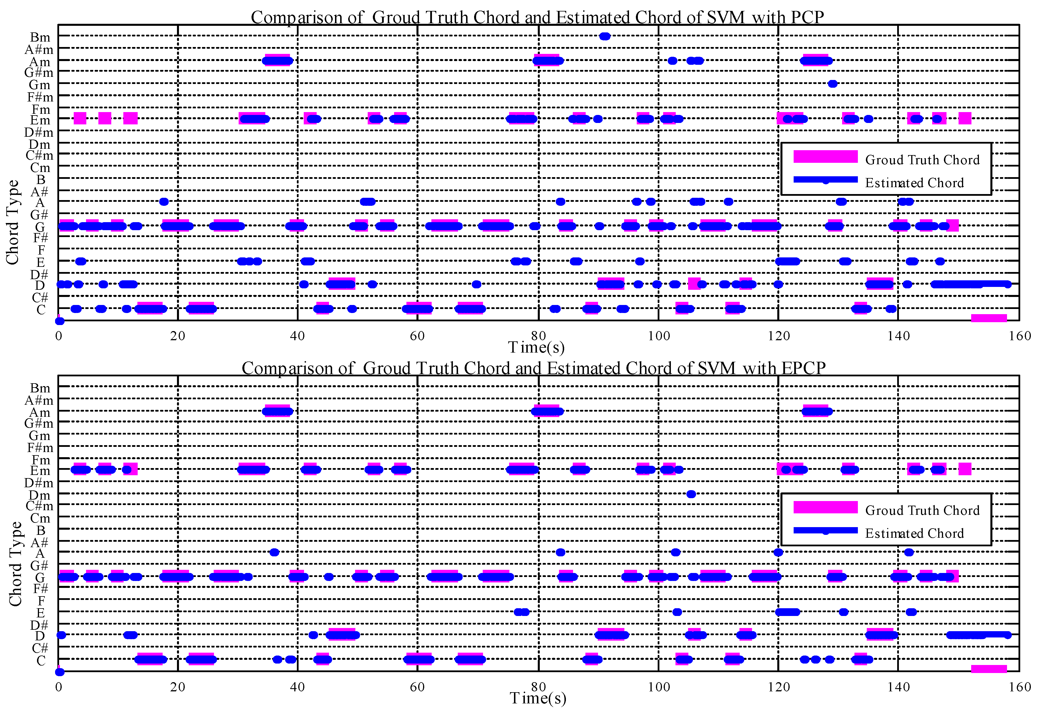 Applsci 06 00157 g007
