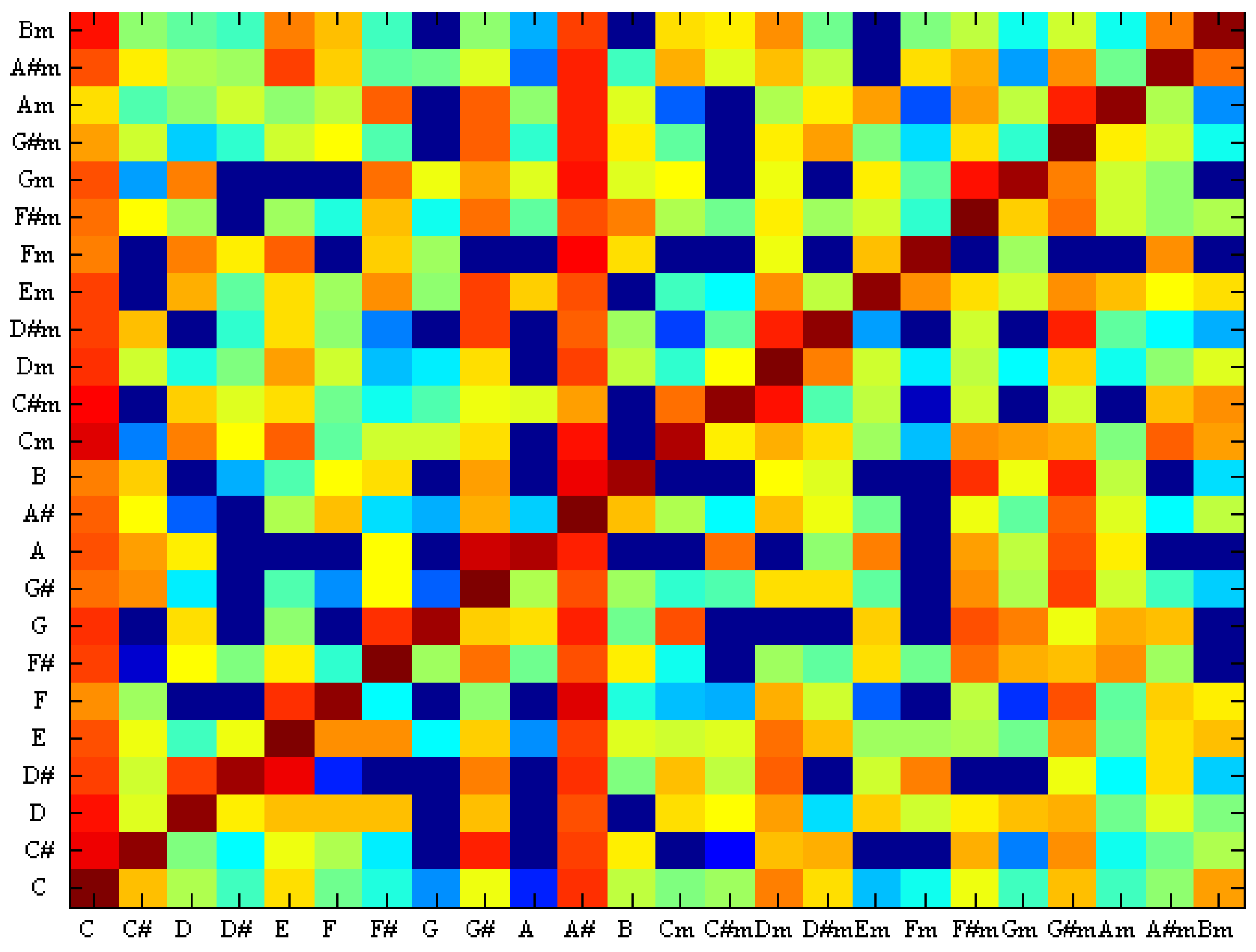 Applsci 06 00157 g010