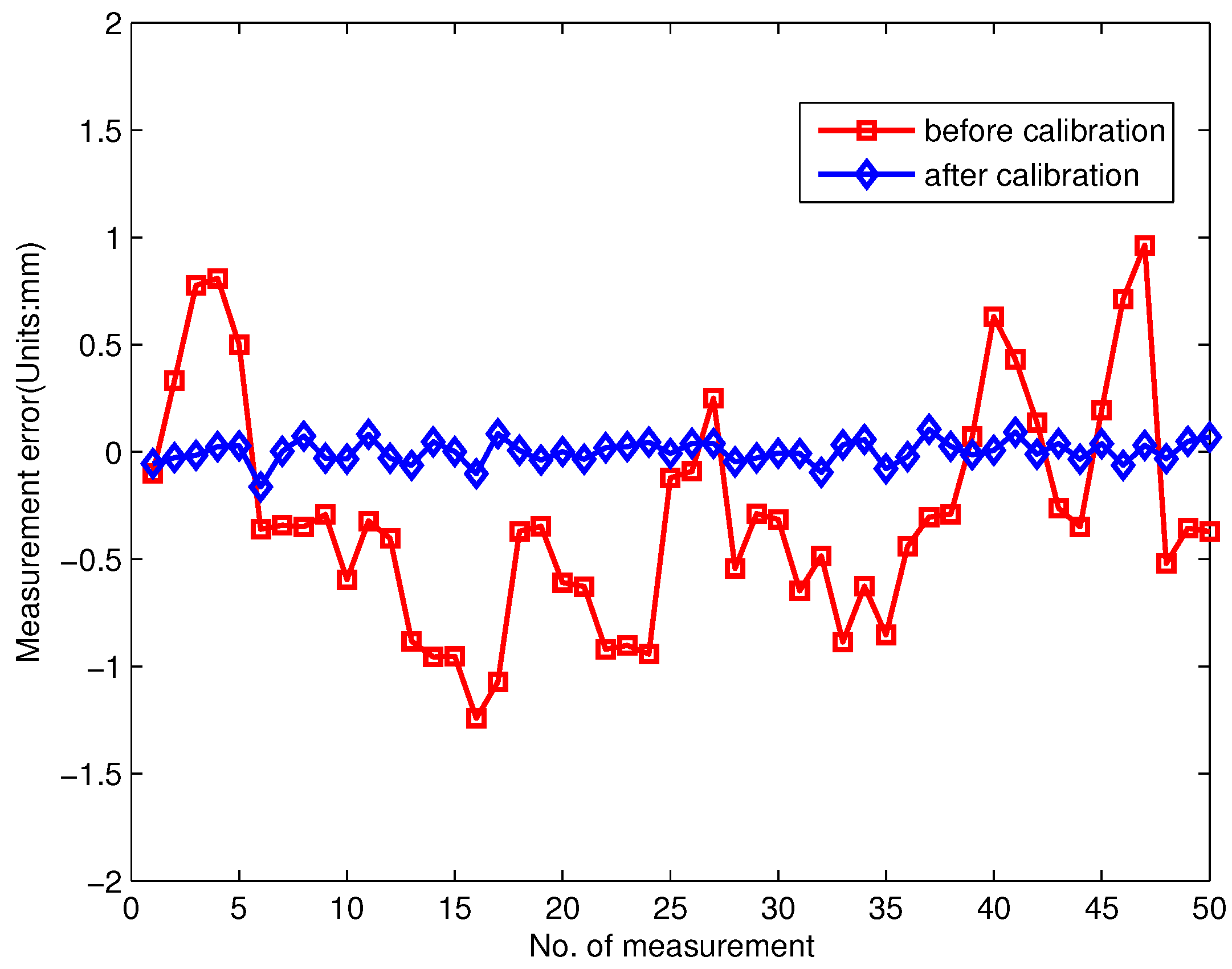 Applsci 06 00181 g008