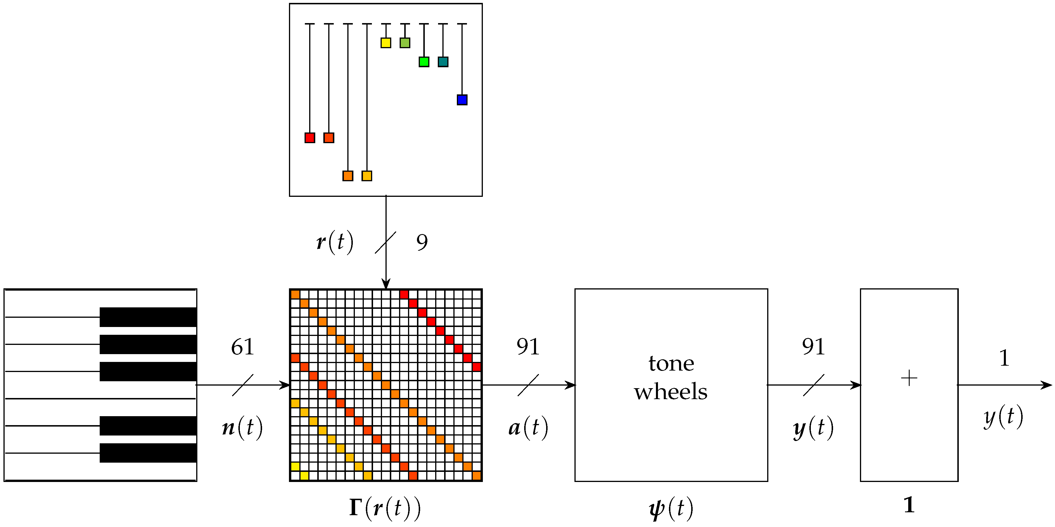 Applsci 06 00185 g001