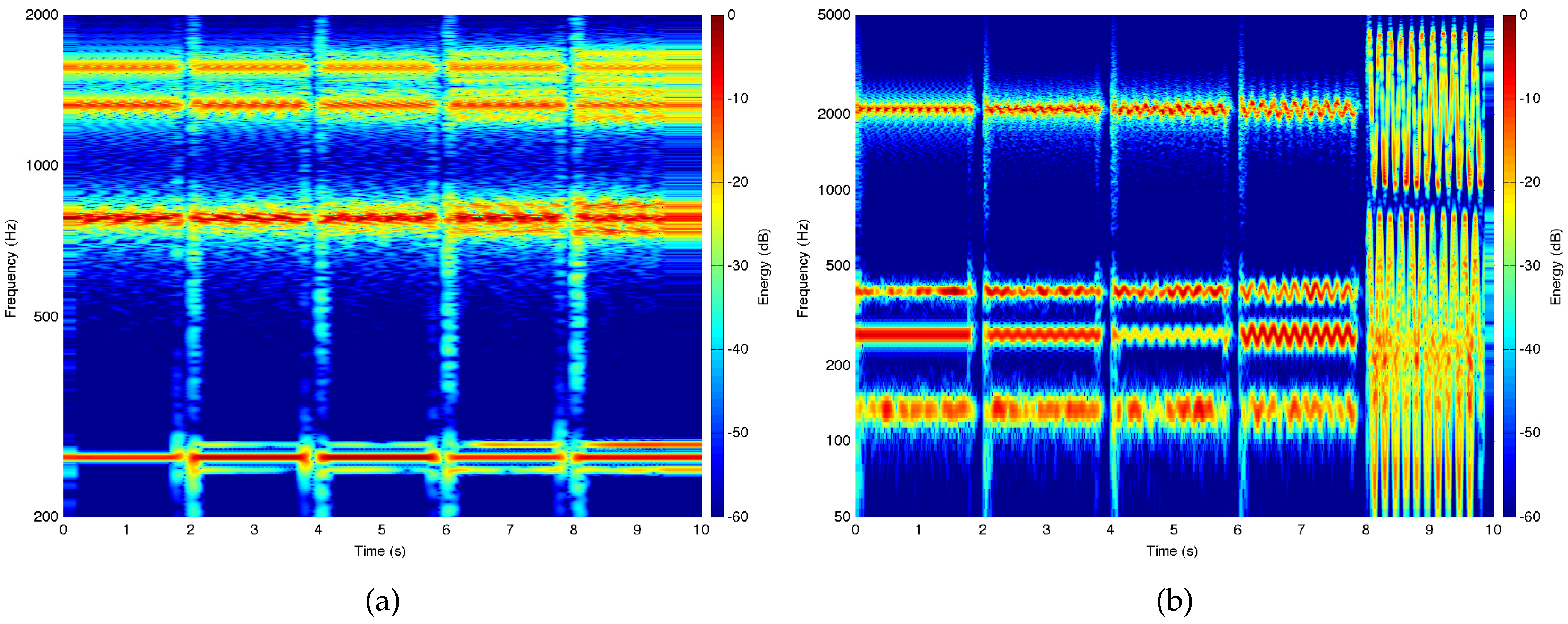 Applsci 06 00185 g011