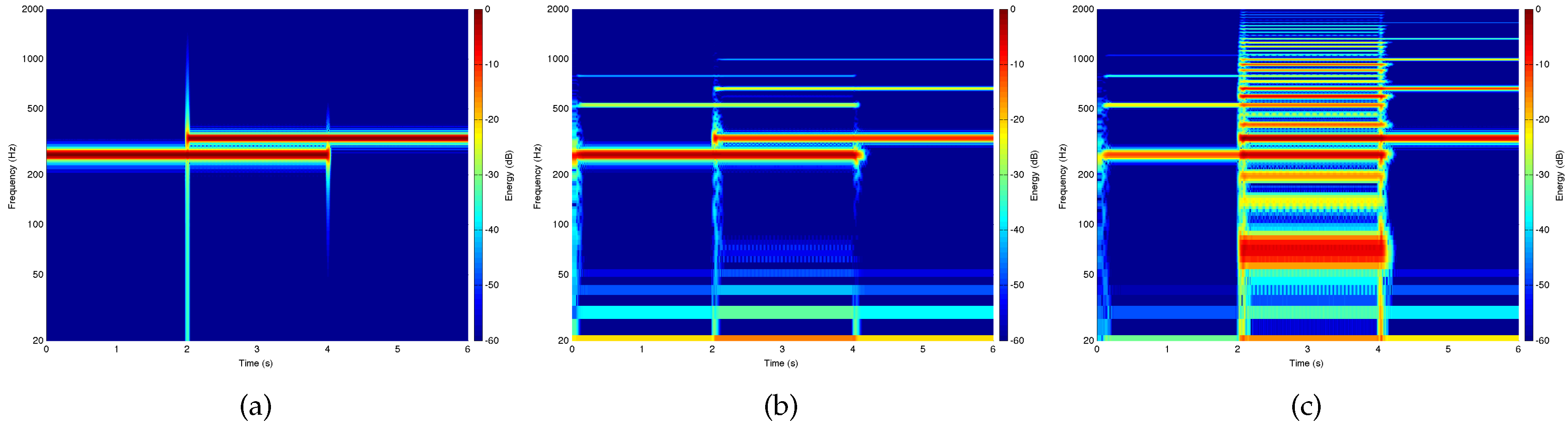 Applsci 06 00185 g014