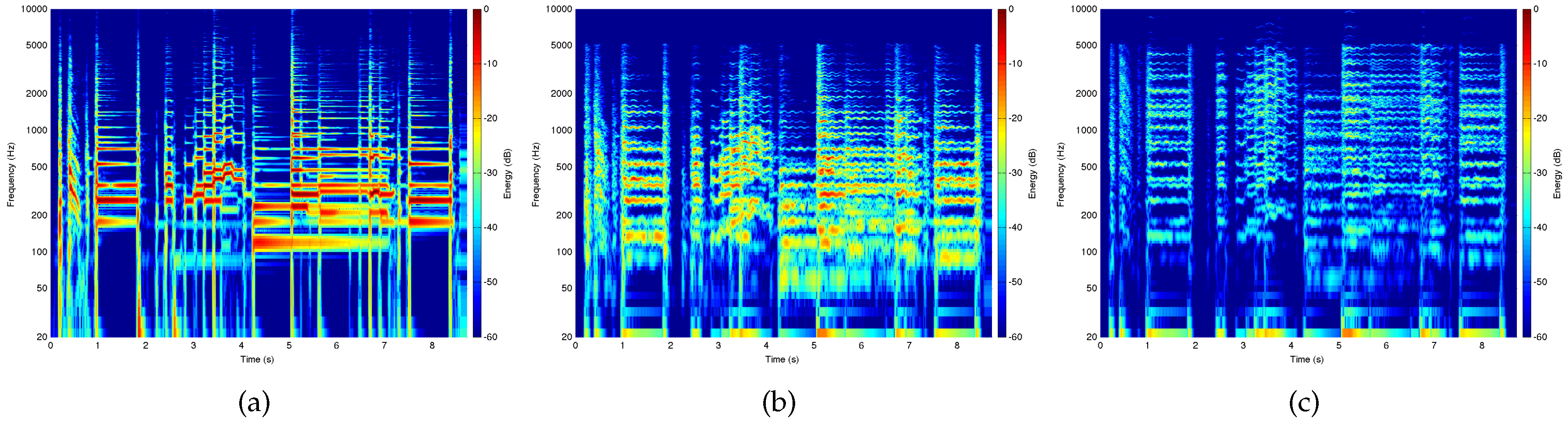 Applsci 06 00185 g015