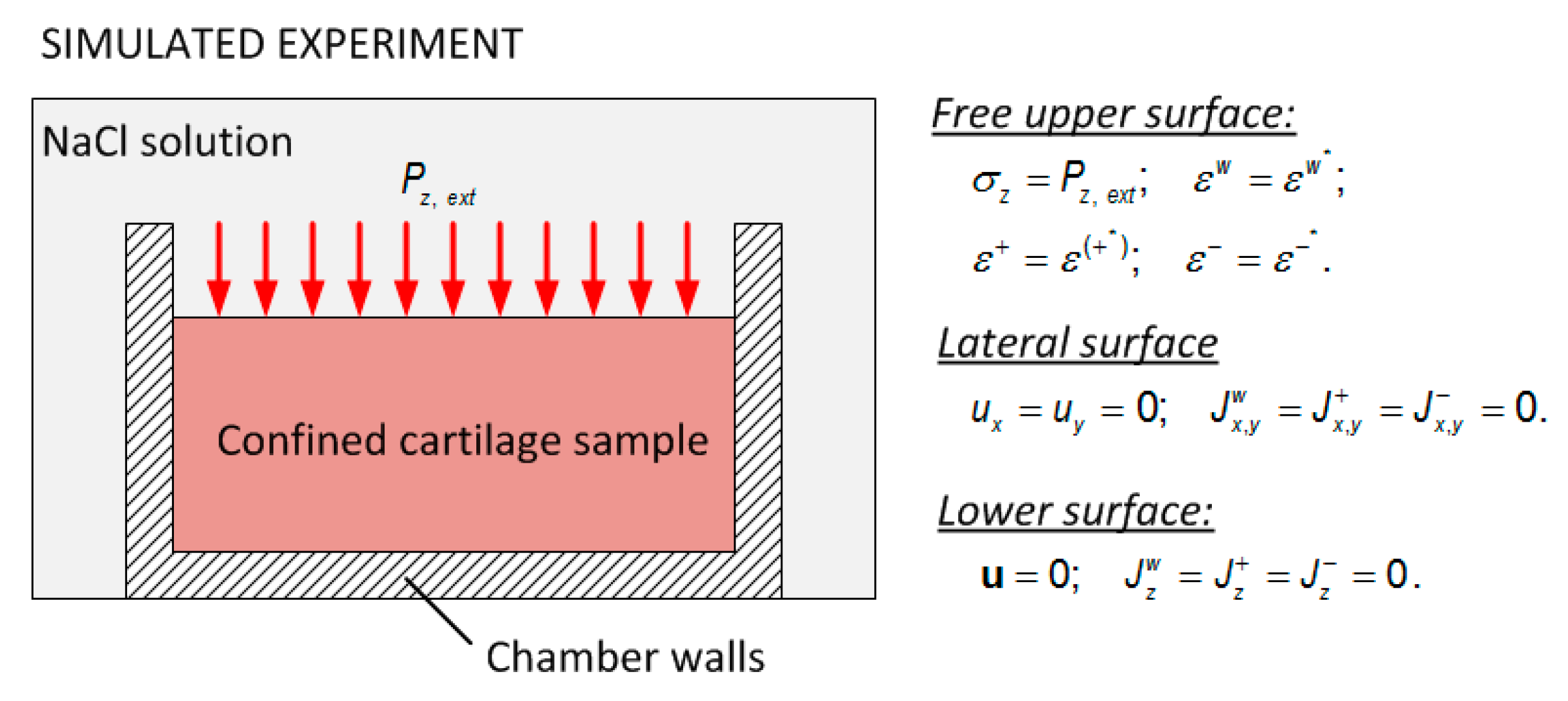 Applsci 06 00186 g003