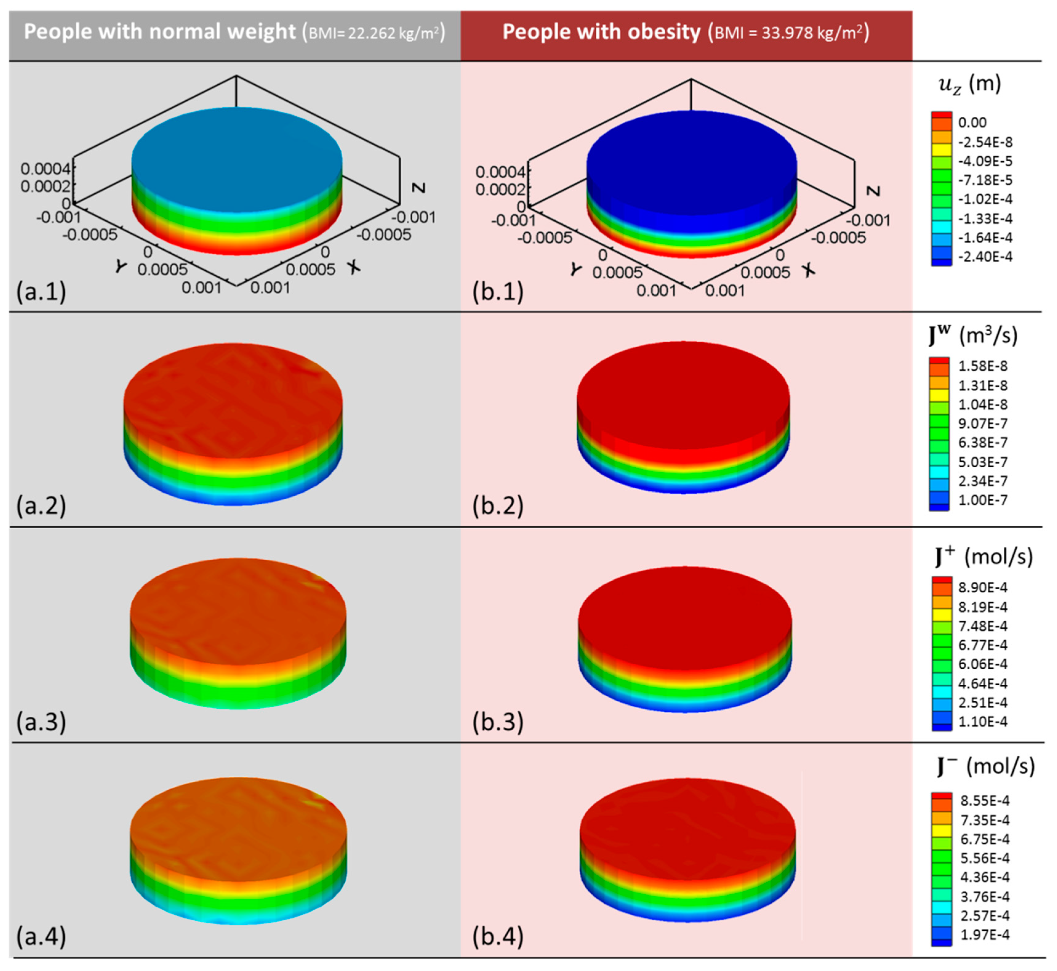 Applsci 06 00186 g005
