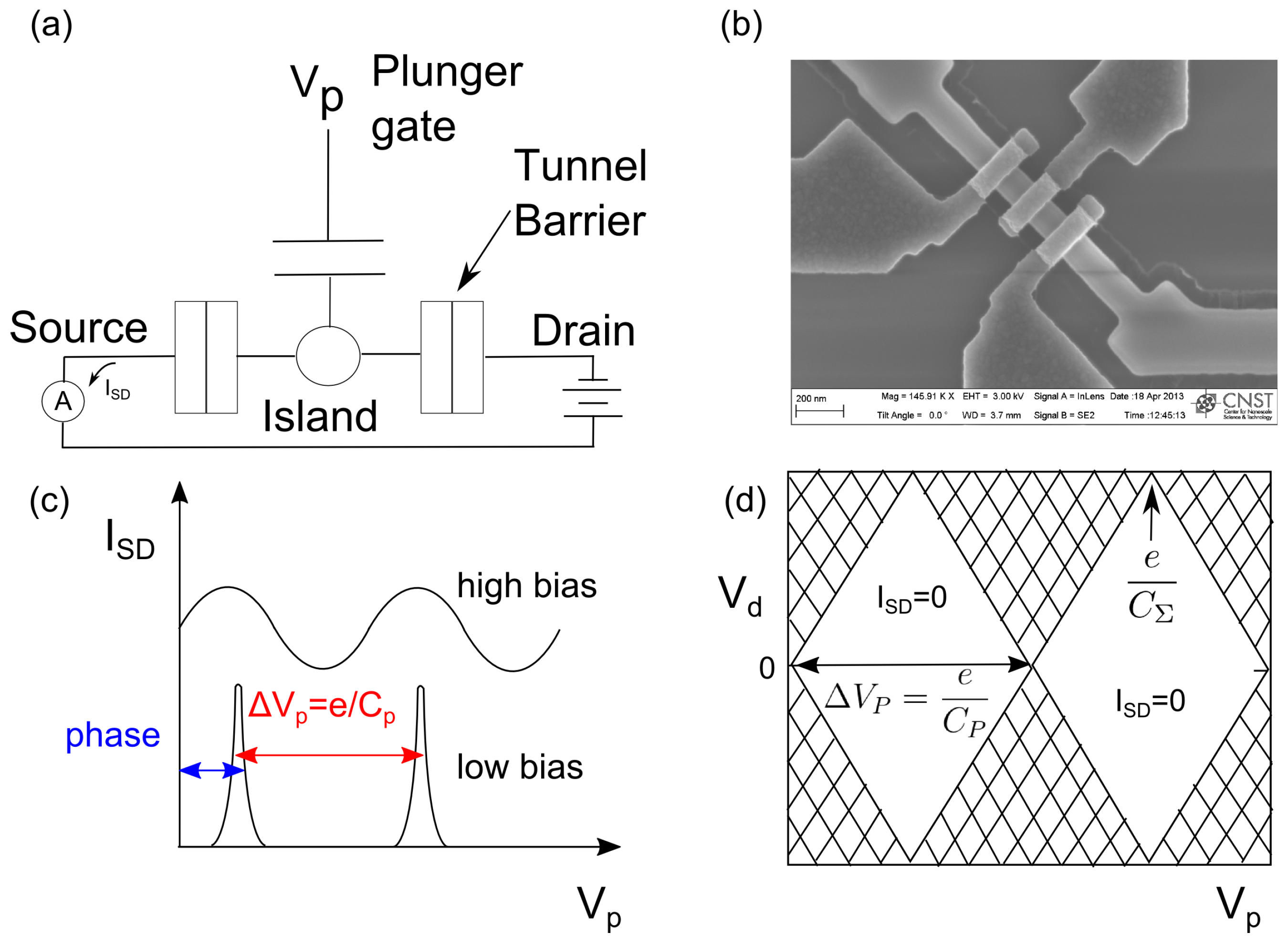 Applsci 06 00187 g001