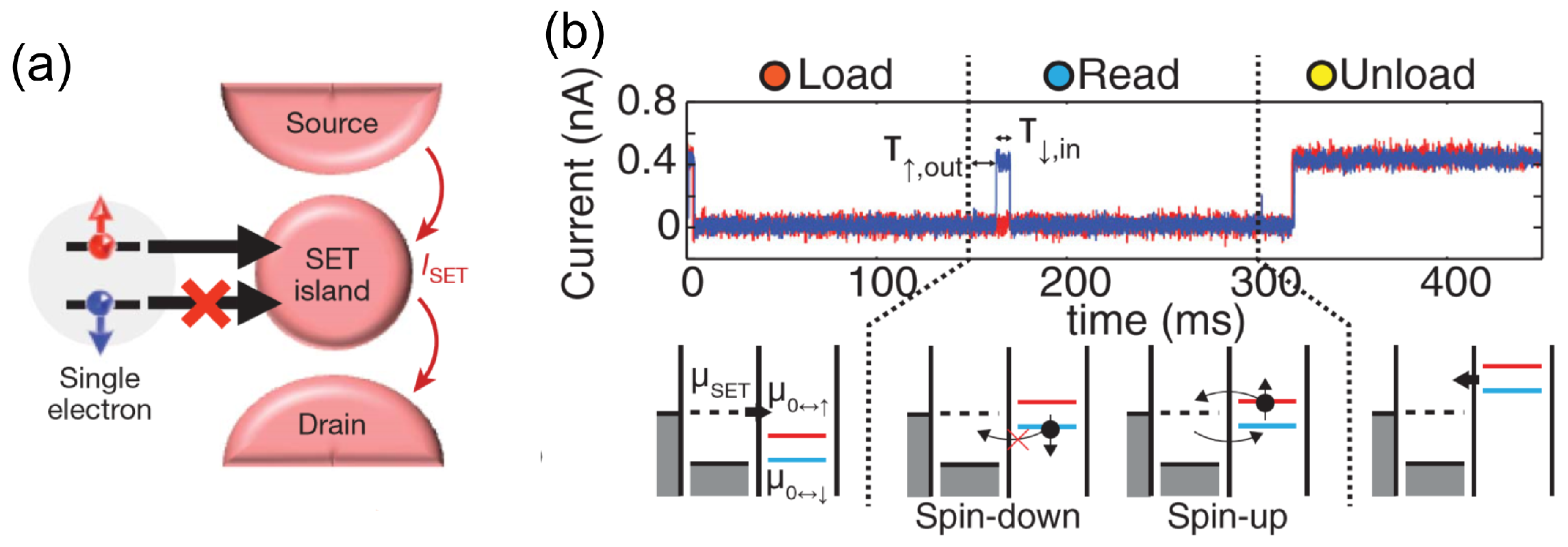 Applsci 06 00187 g002
