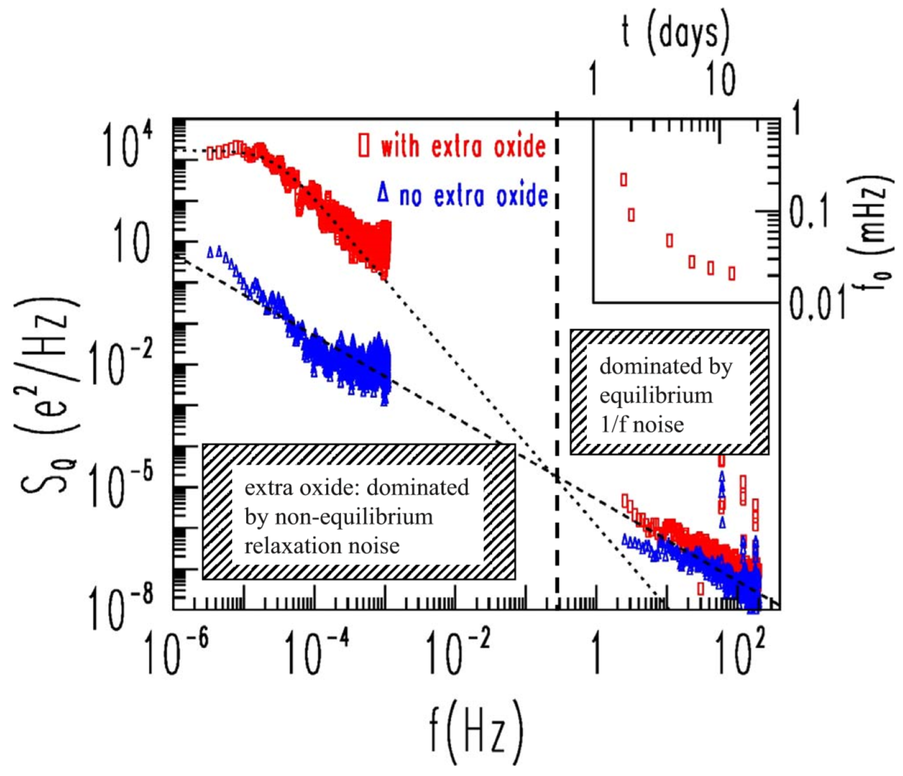 Applsci 06 00187 g005