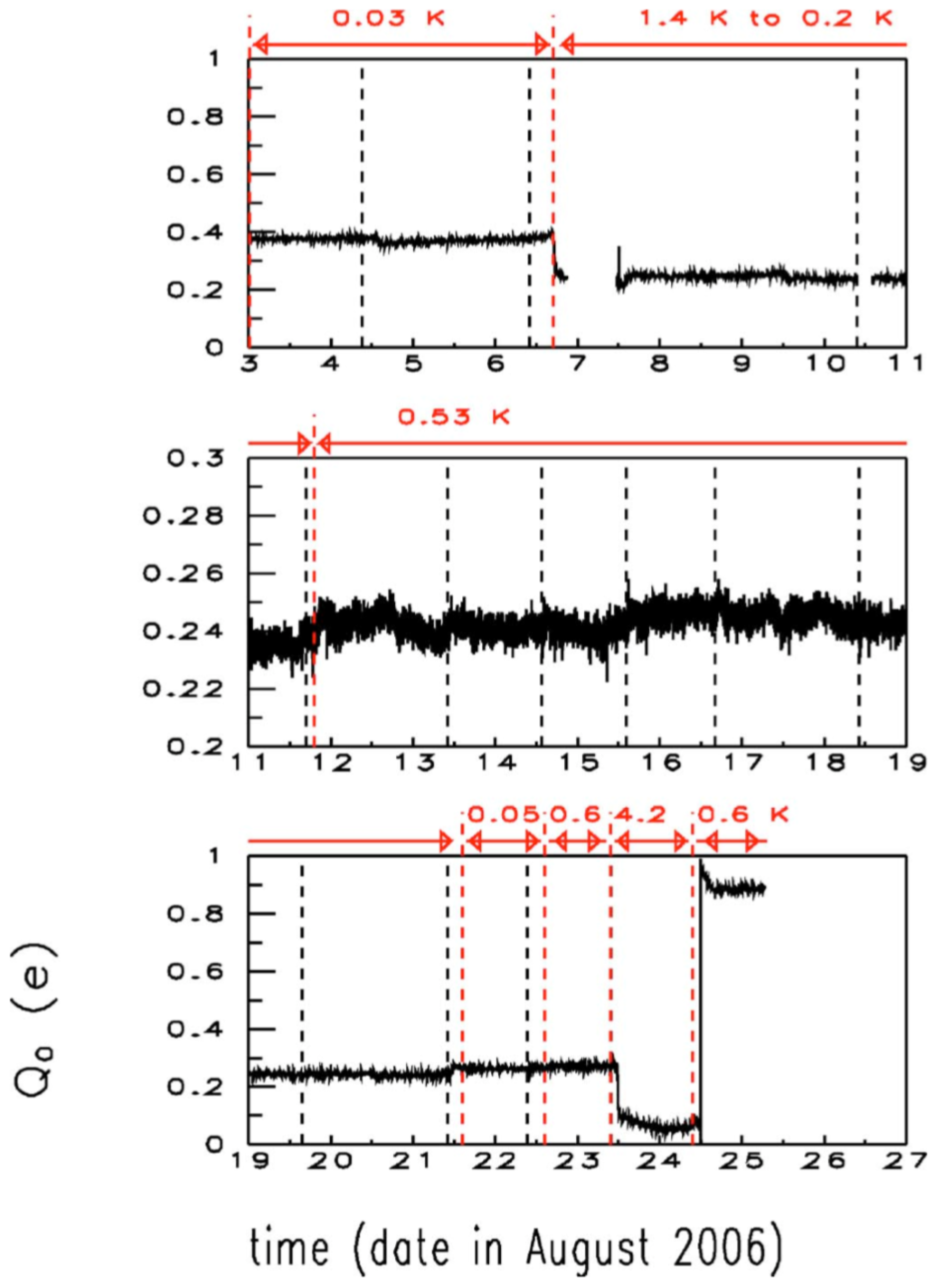 Applsci 06 00187 g006