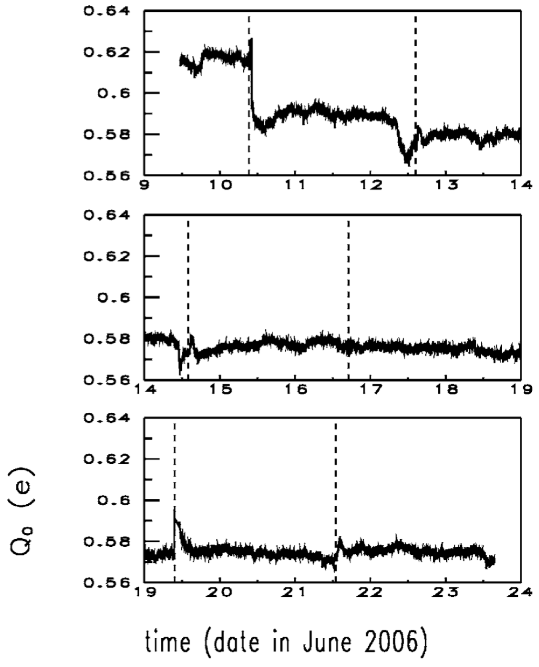 Applsci 06 00187 g007
