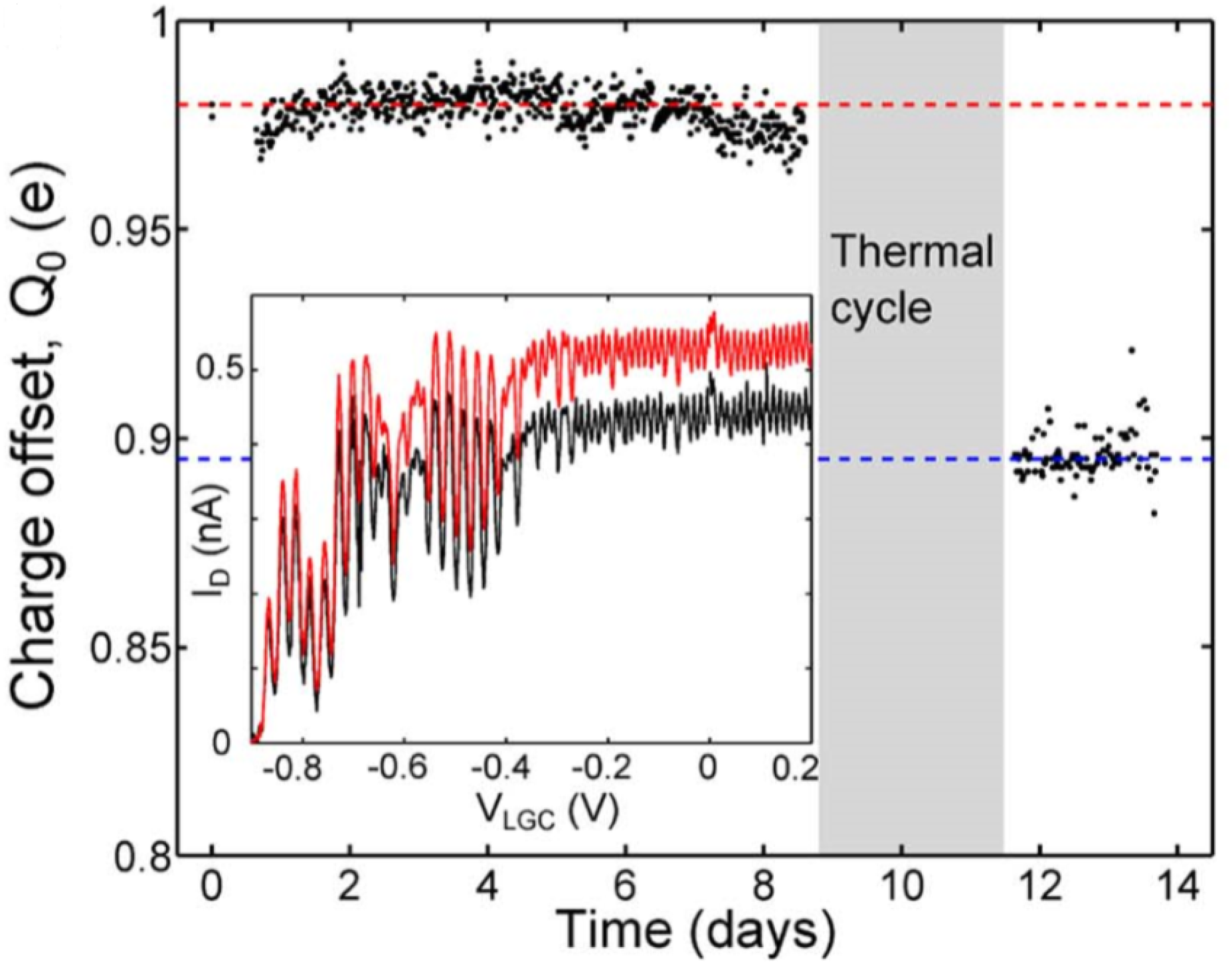 Applsci 06 00187 g008