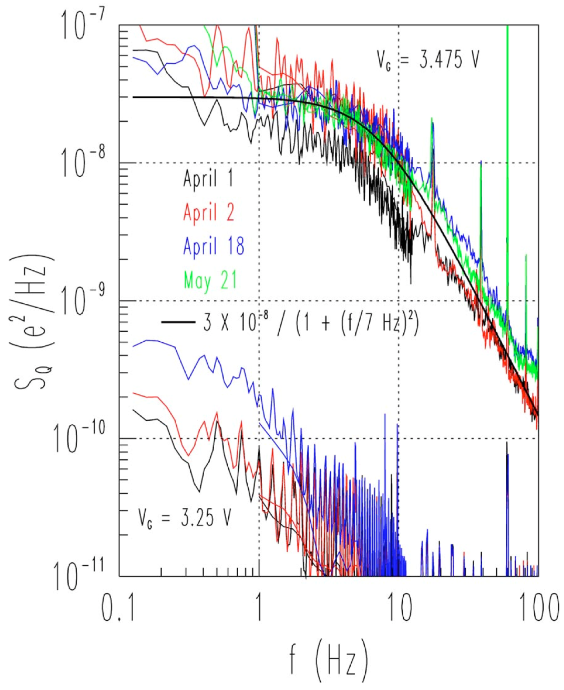 Applsci 06 00187 g009