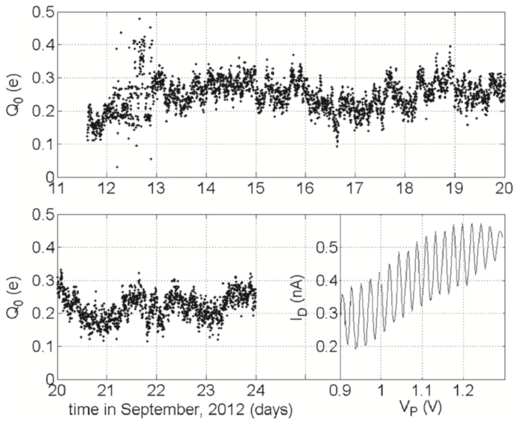 Applsci 06 00187 g011