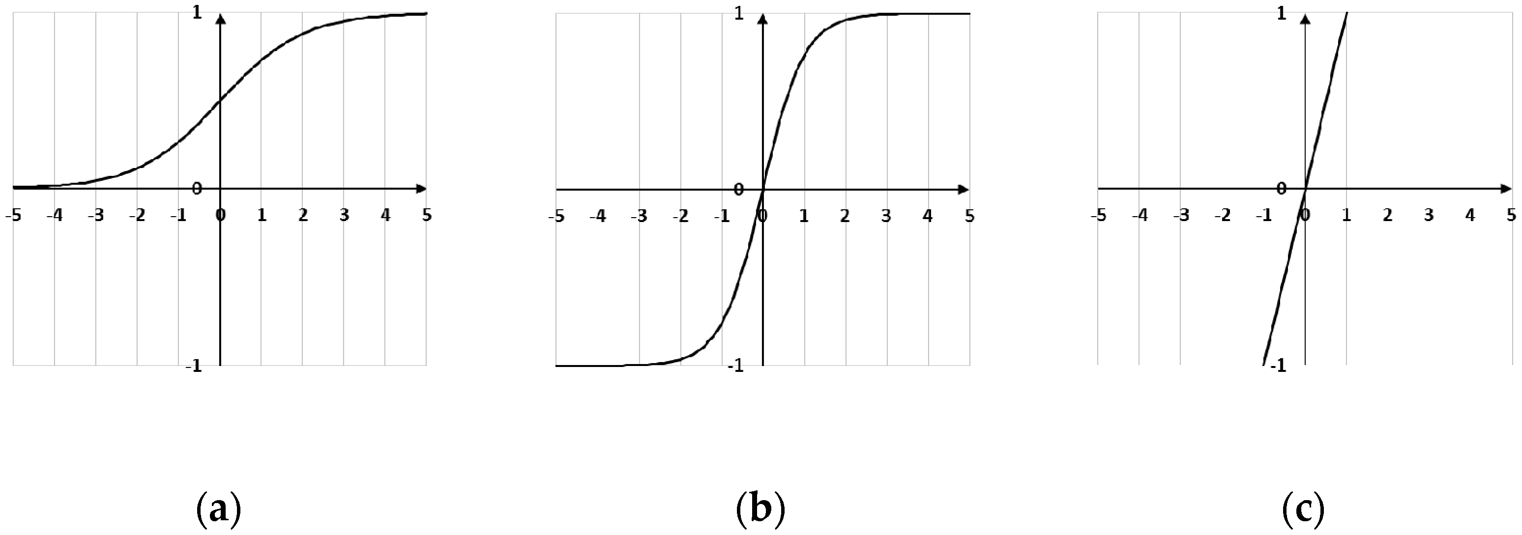 Applsci 06 00188 g003