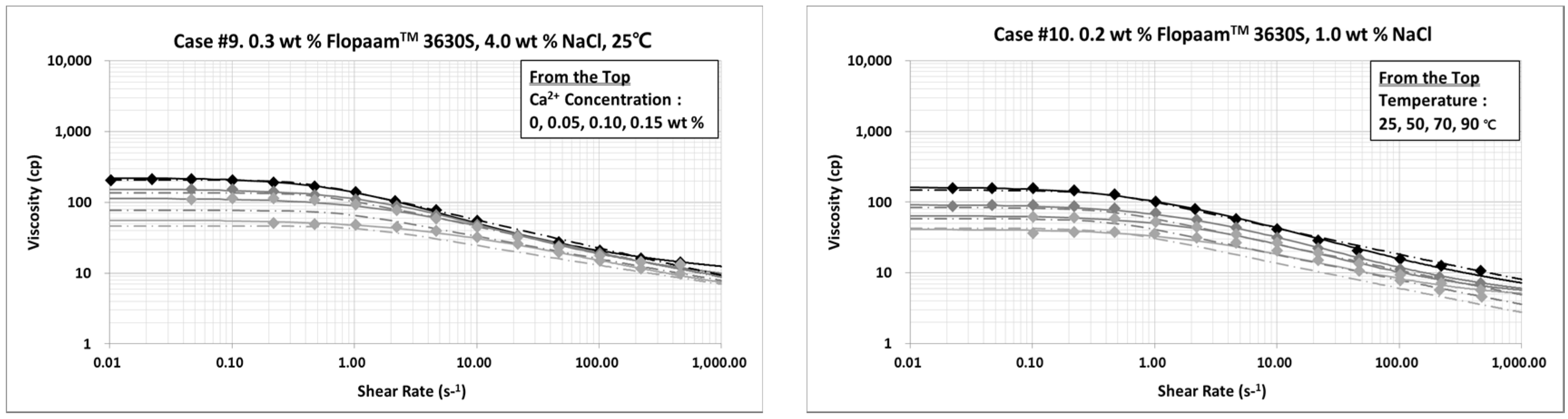 Applsci 06 00188 g009b