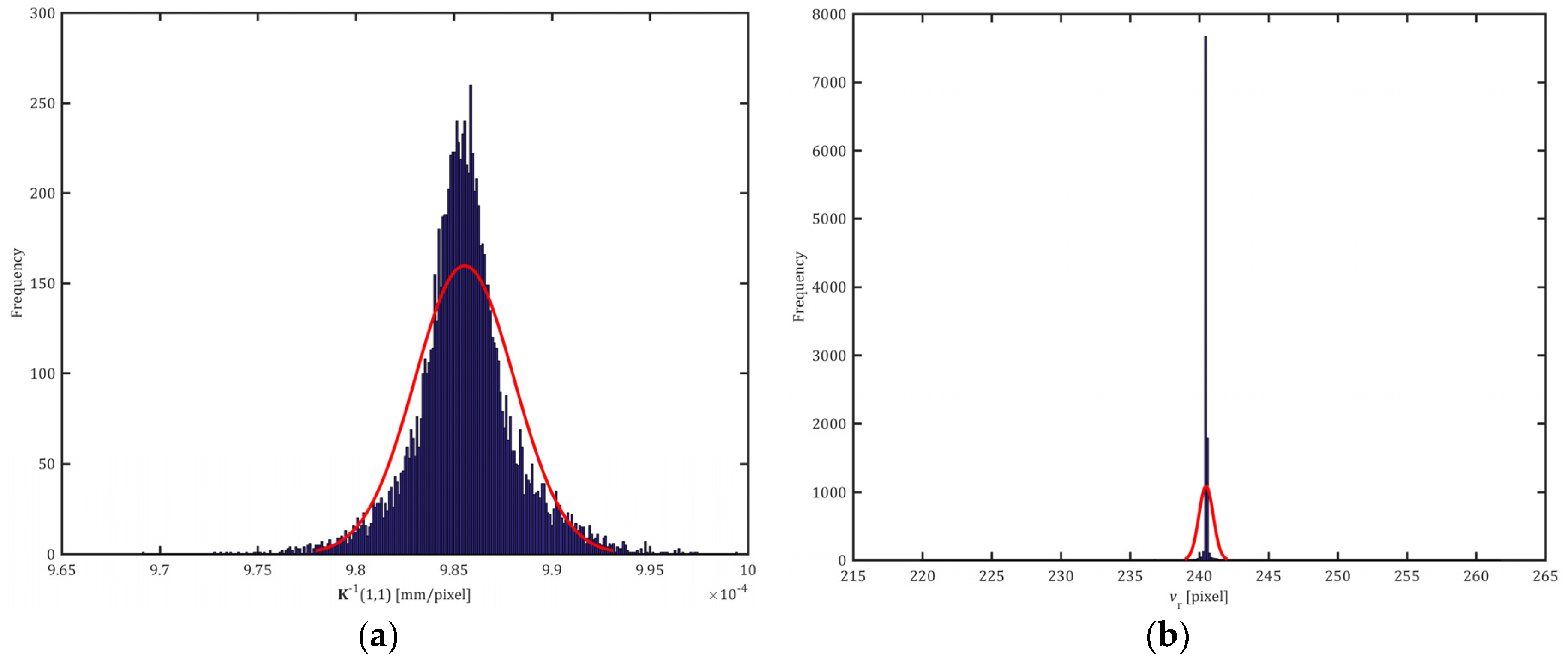 Applsci 06 00190 g001