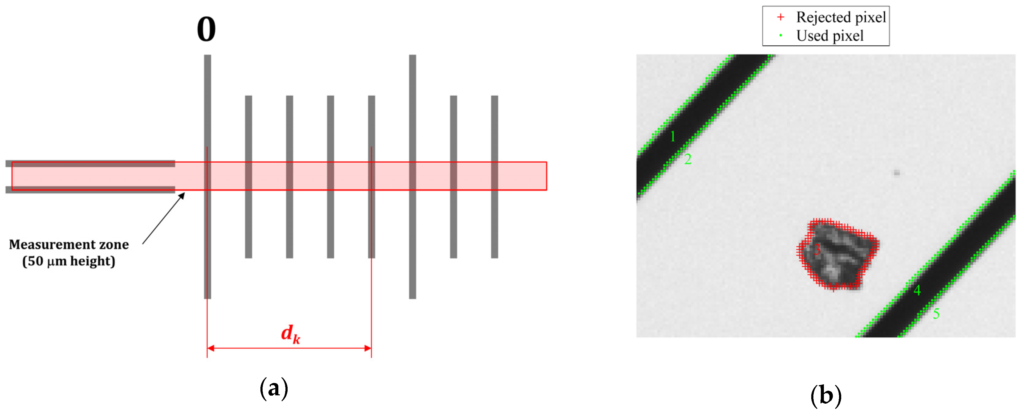 Applsci 06 00190 g002