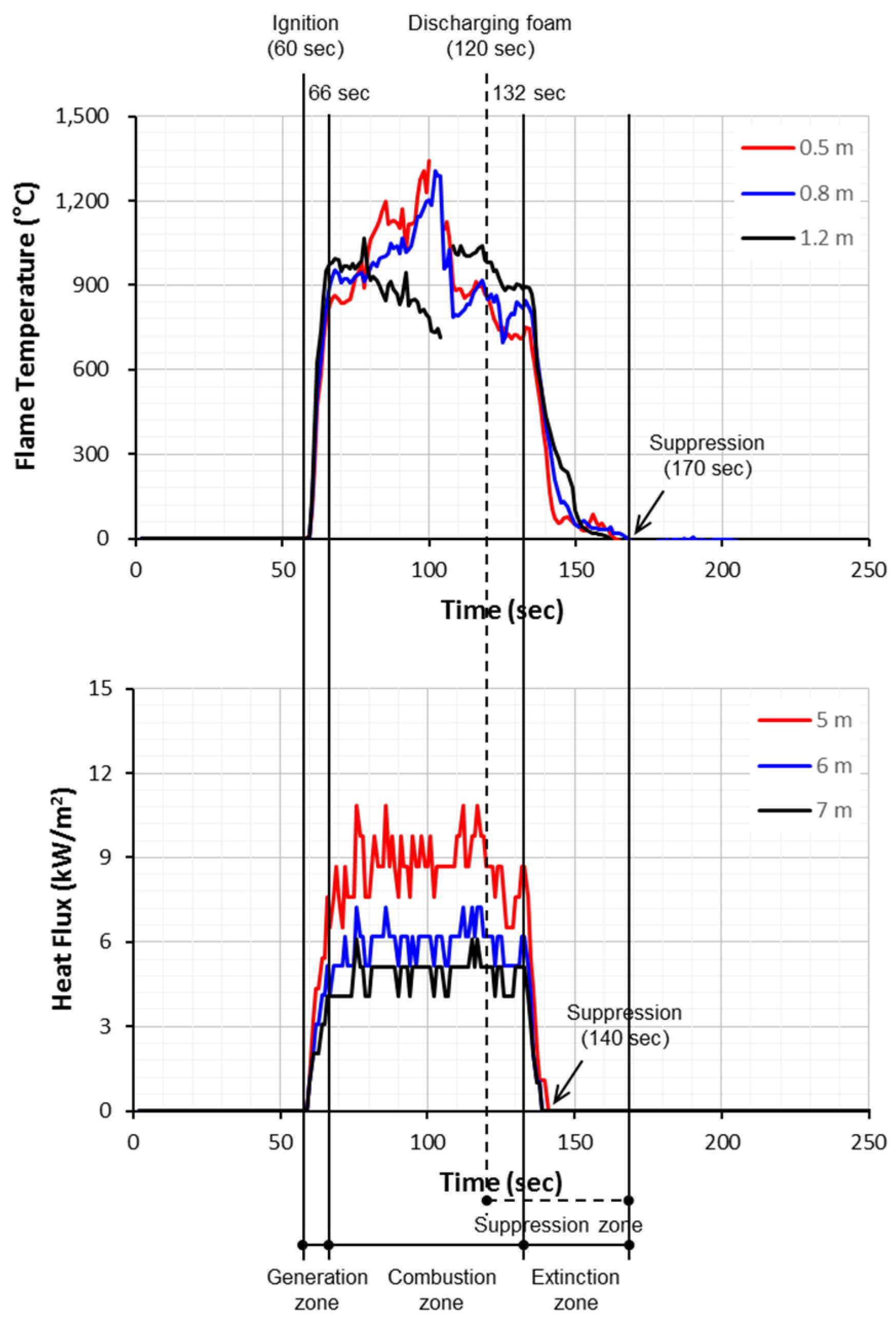 Applsci 06 00191 g005
