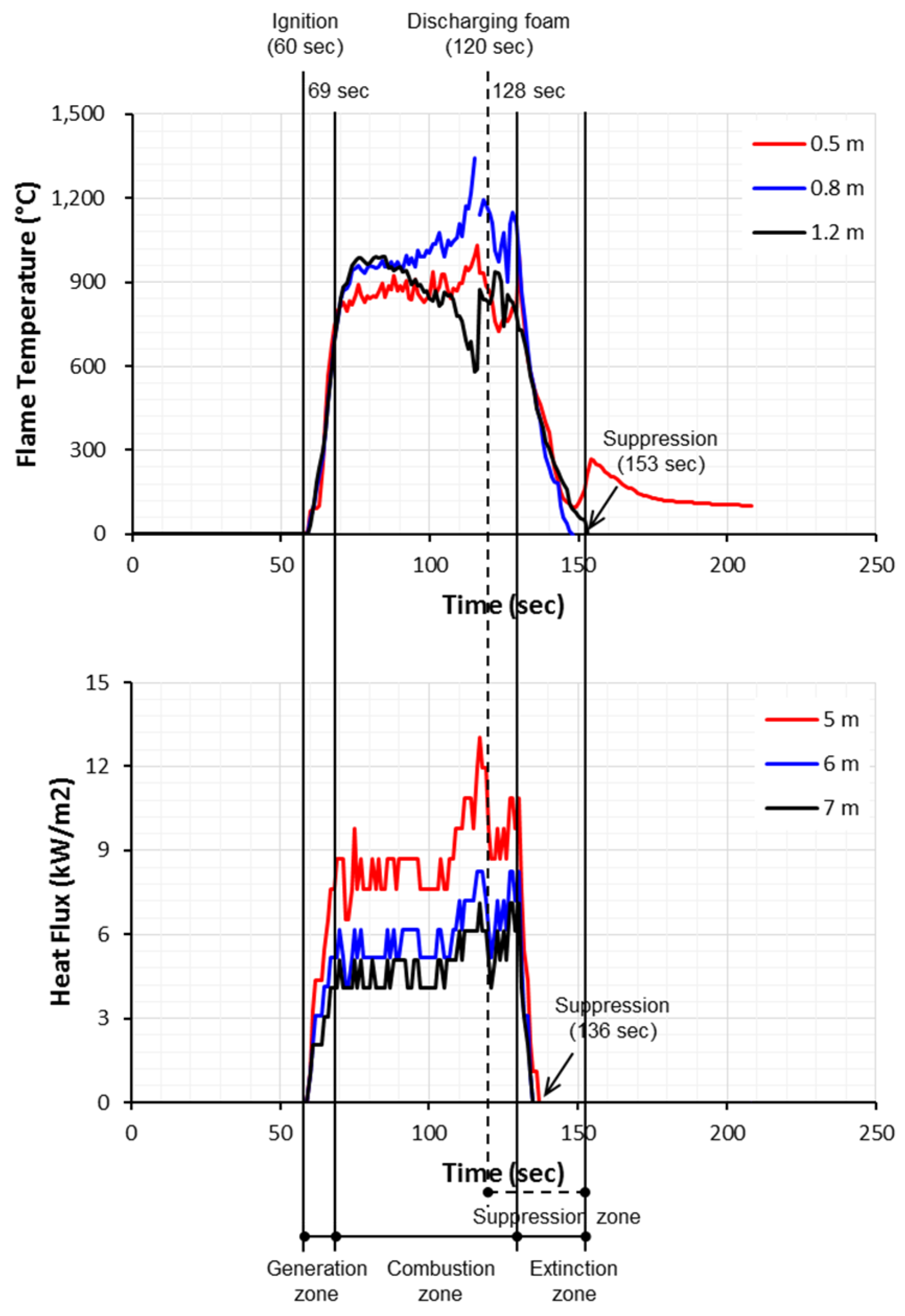 Applsci 06 00191 g007