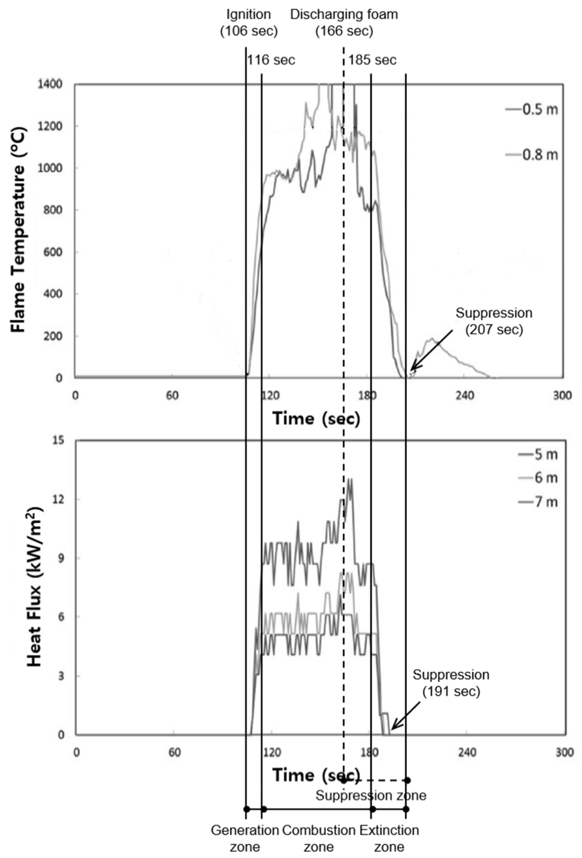 Applsci 06 00191 g010