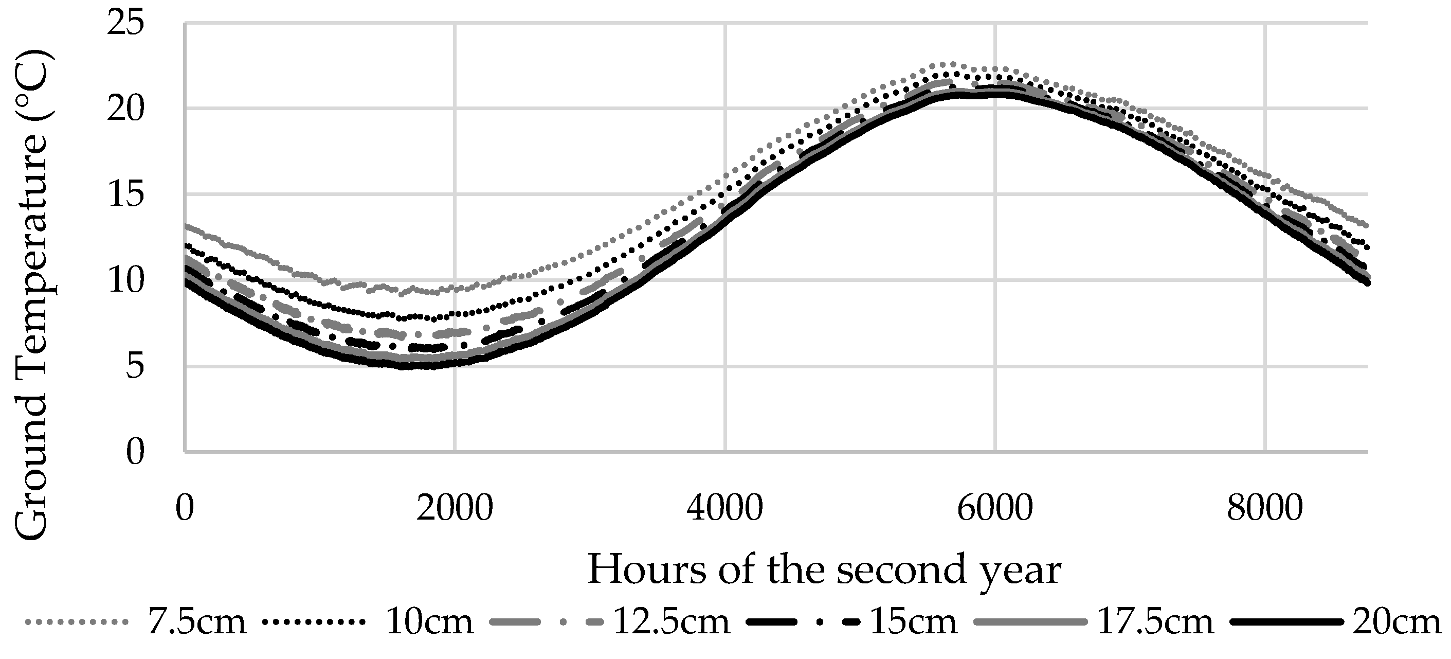 Applsci 06 00194 g004