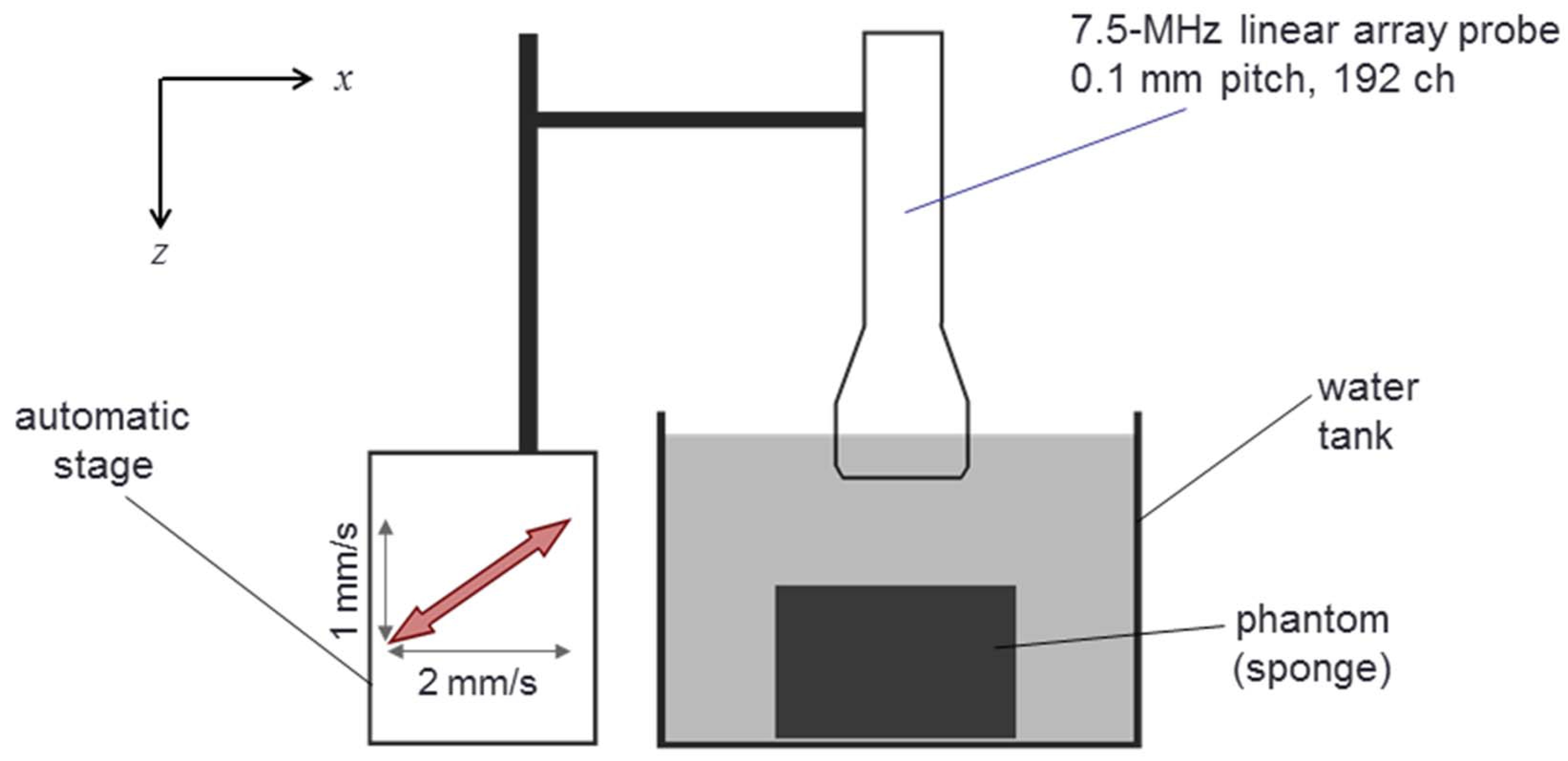 Applsci 06 00195 g001