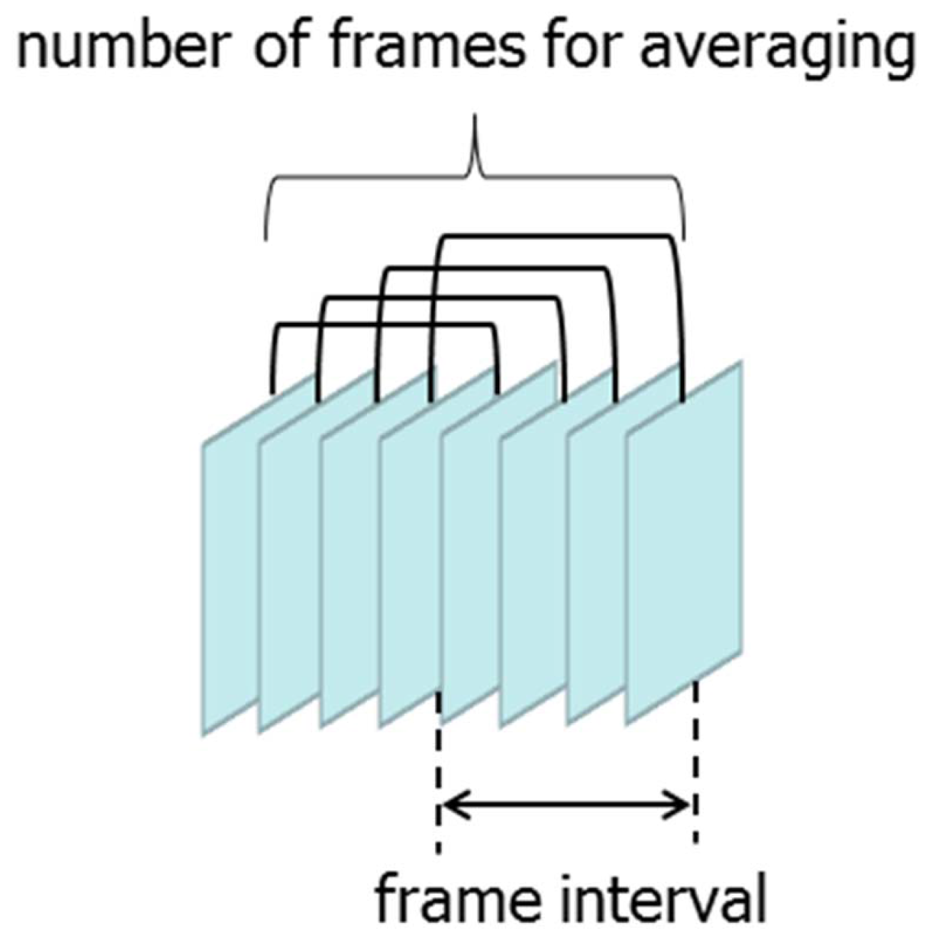 Applsci 06 00195 g002
