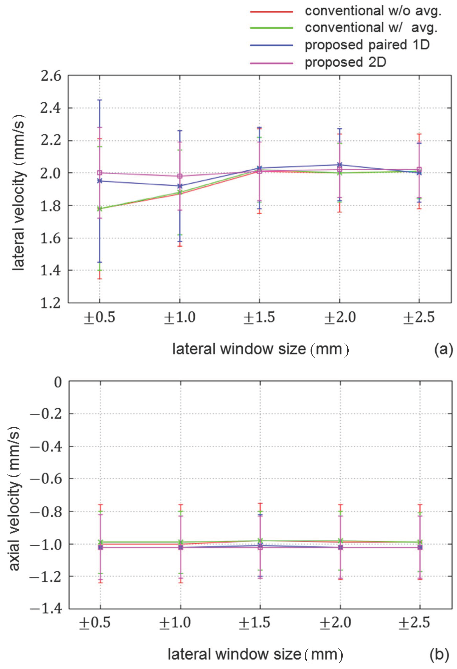 Applsci 06 00195 g006