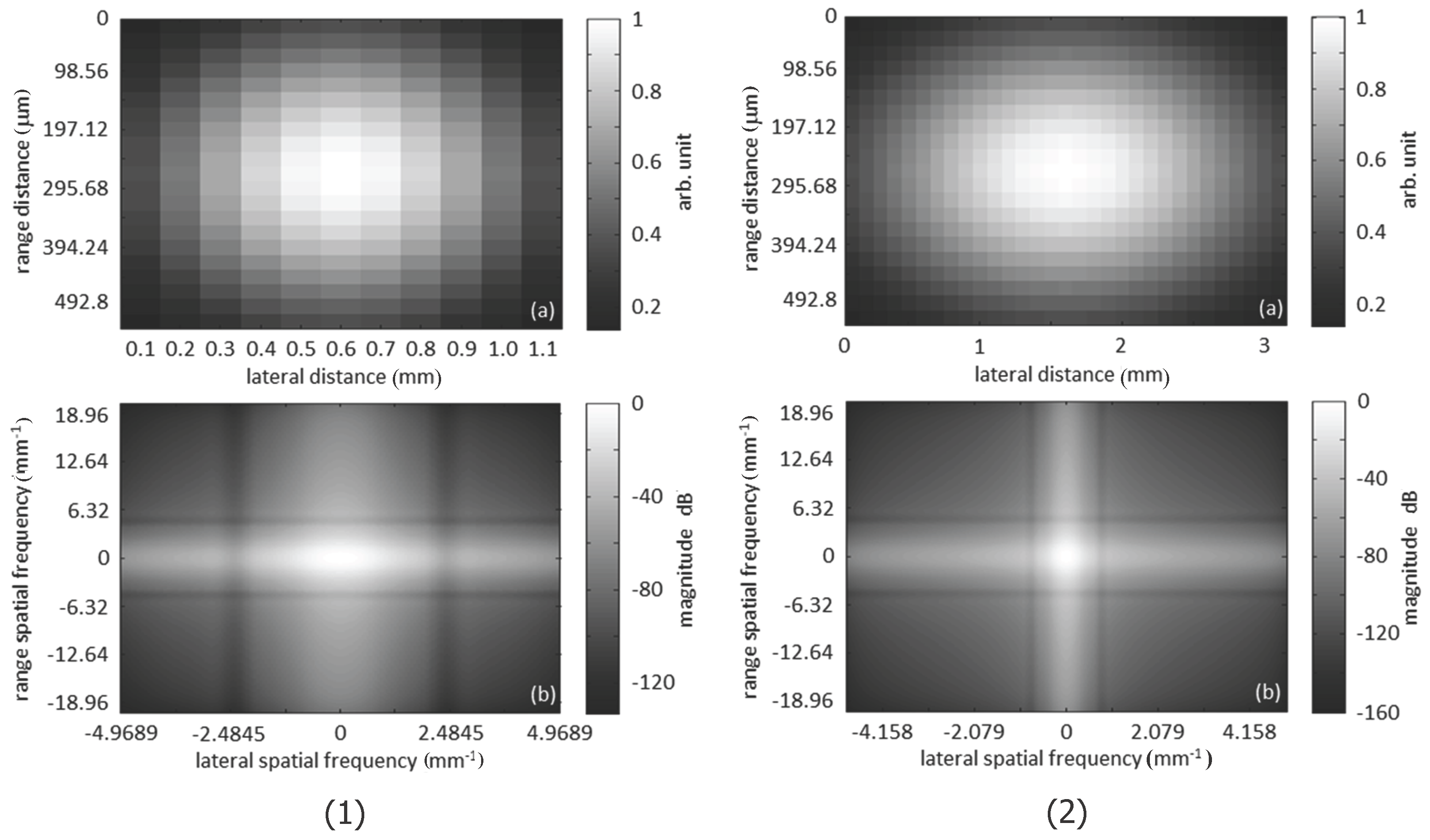 Applsci 06 00195 g008