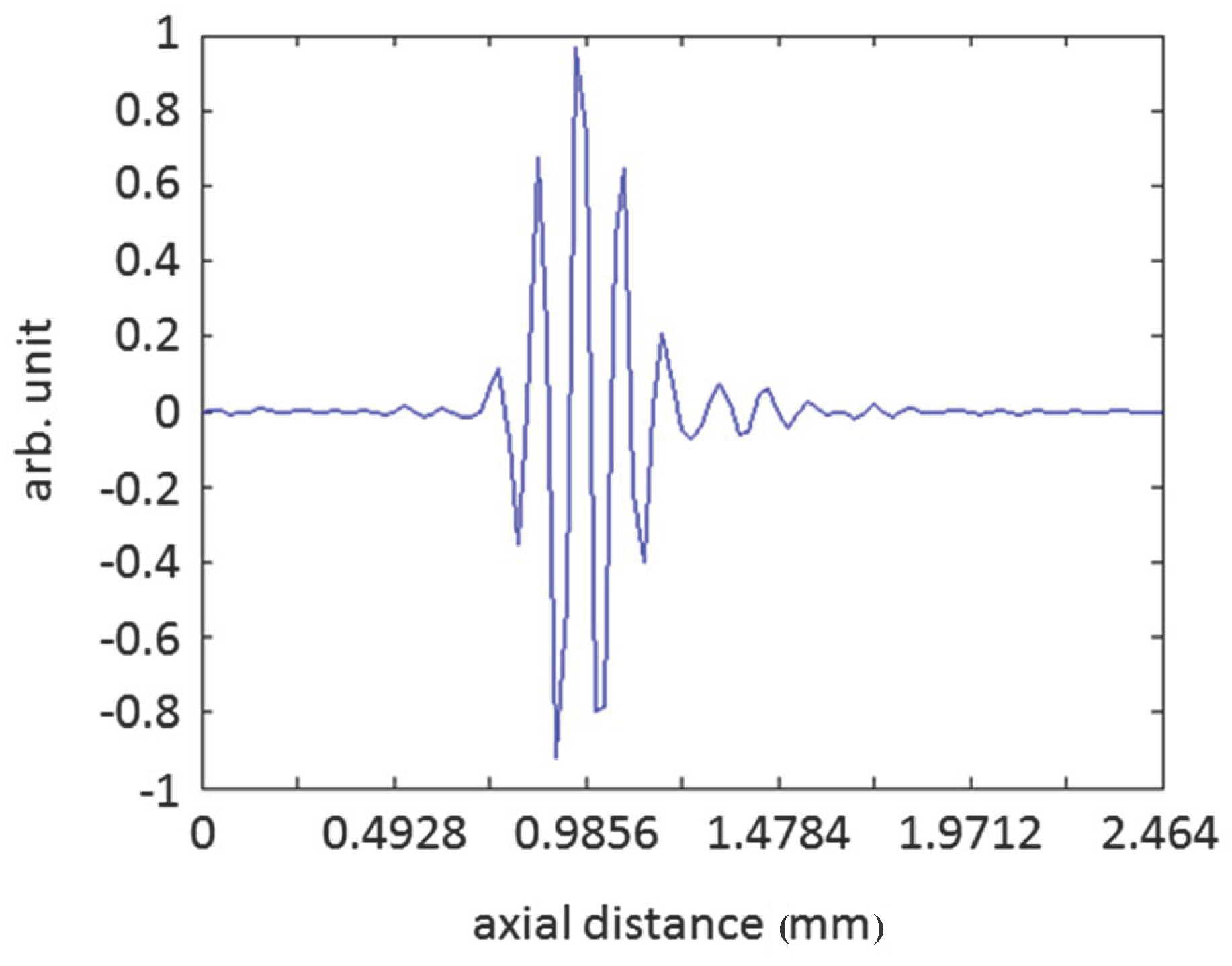 Applsci 06 00195 g009