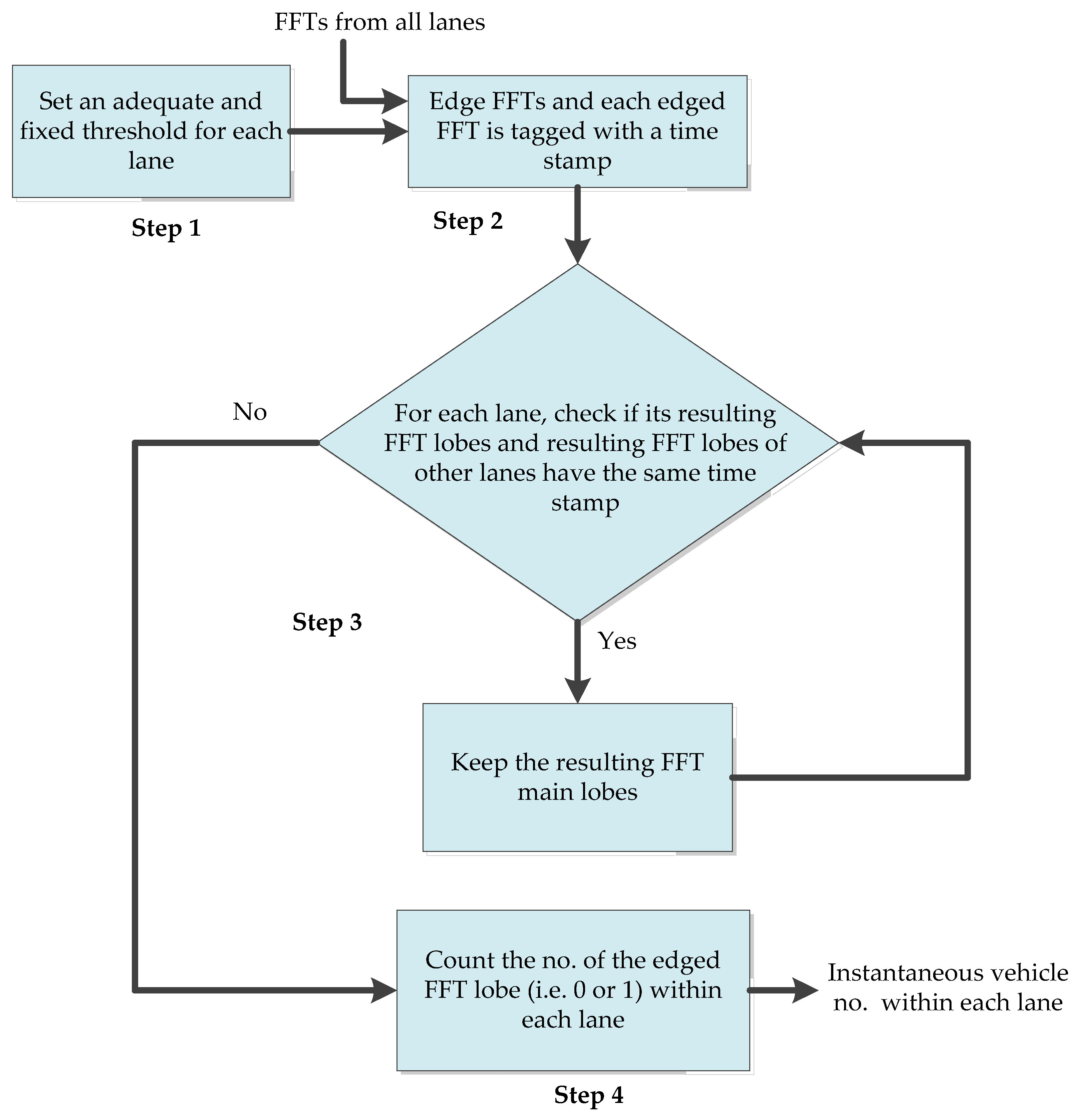 Applsci 06 00196 g008